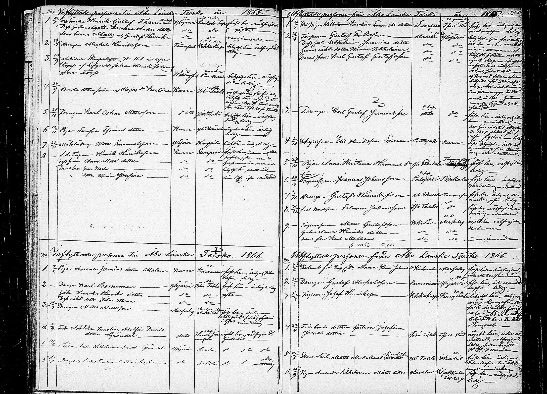 [ ../kirjat/Kirkonkirjat/teisko/muuttaneet_1846-1880_tk194/kuvat/119.jpg ]