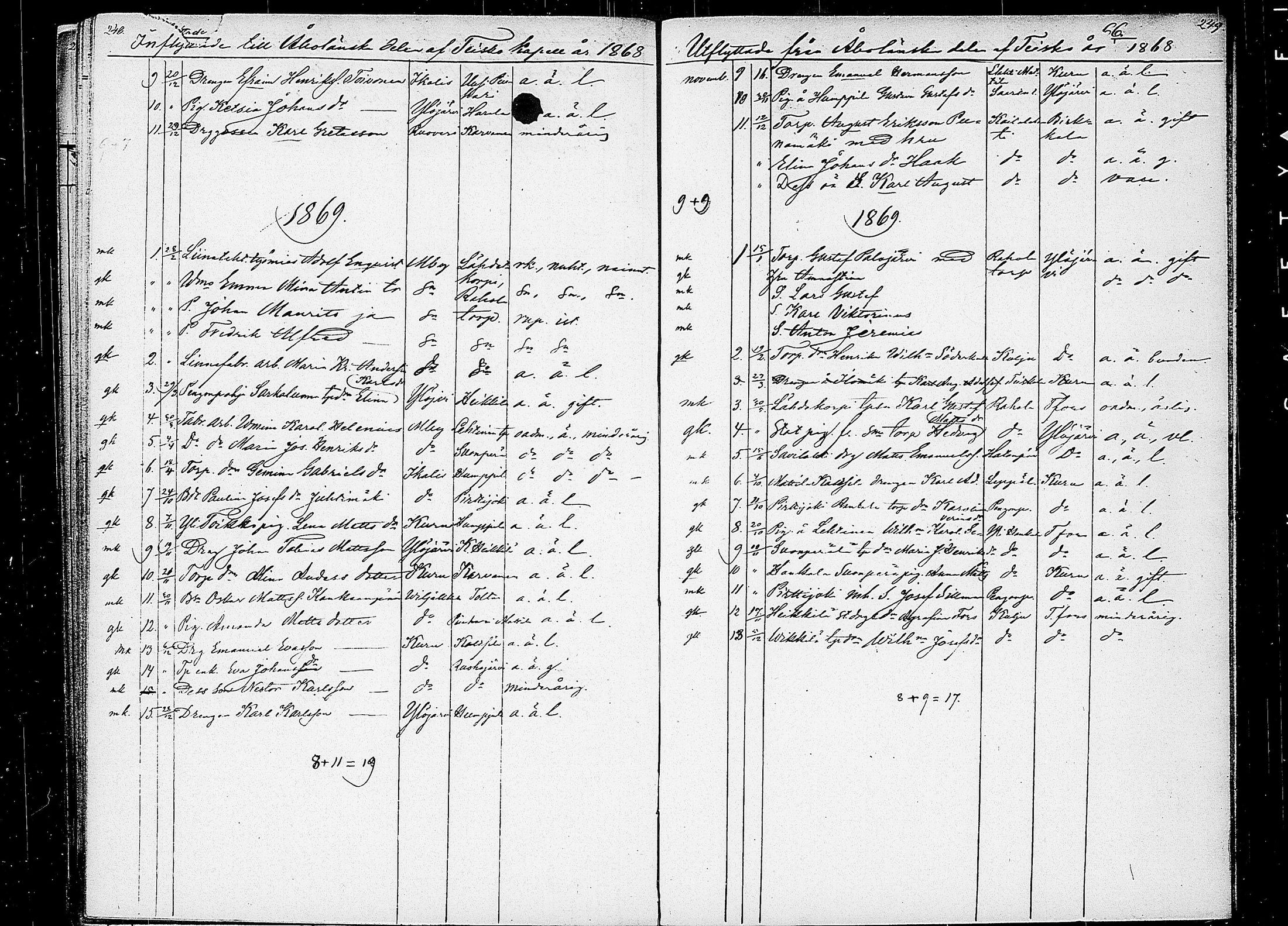 [ ../kirjat/Kirkonkirjat/teisko/muuttaneet_1846-1880_tk194/kuvat/121.jpg ]