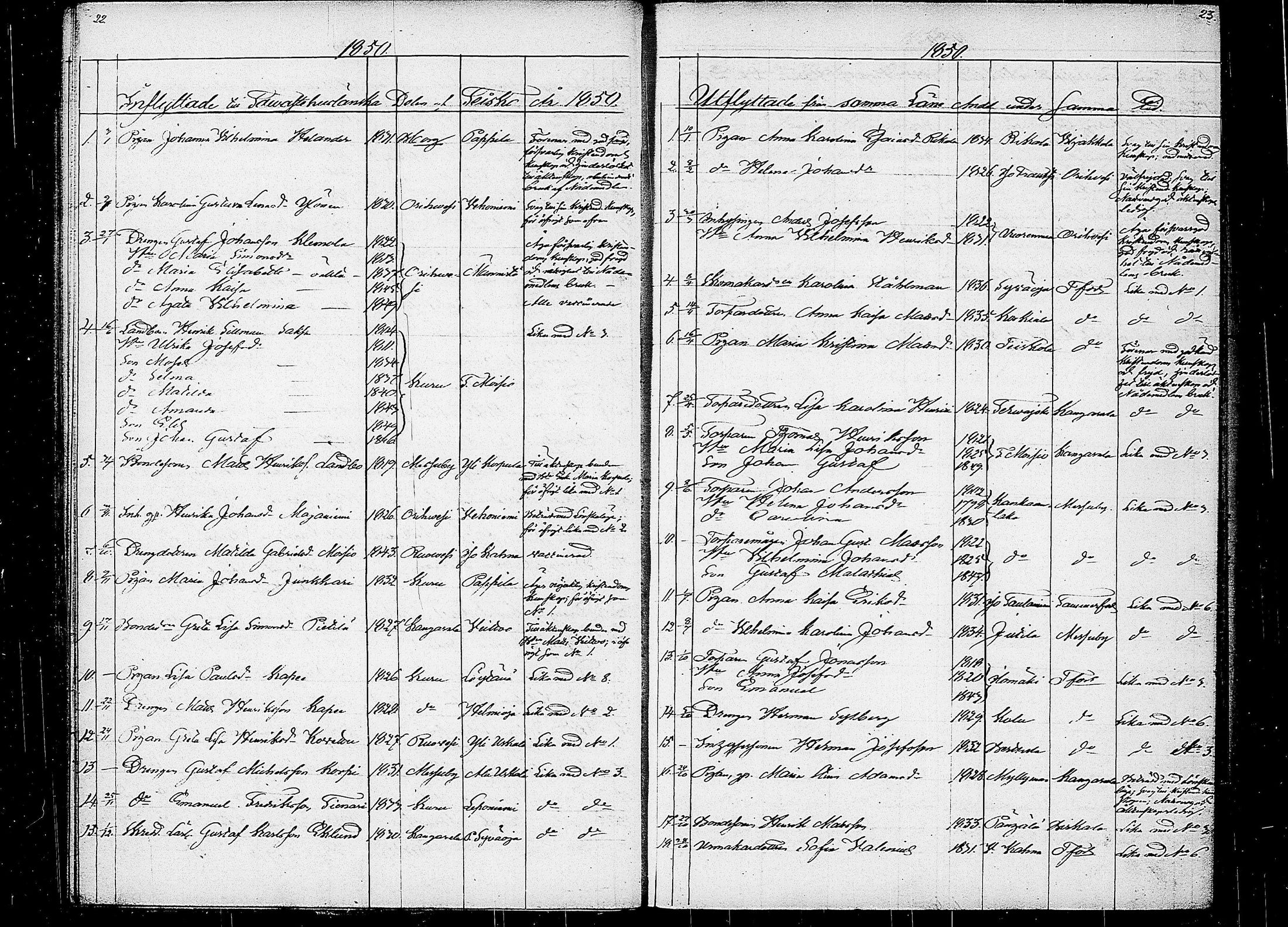 [ ../kirjat/Kirkonkirjat/teisko/muuttaneet_1846-1880_tk194/kuvat/16.jpg ]