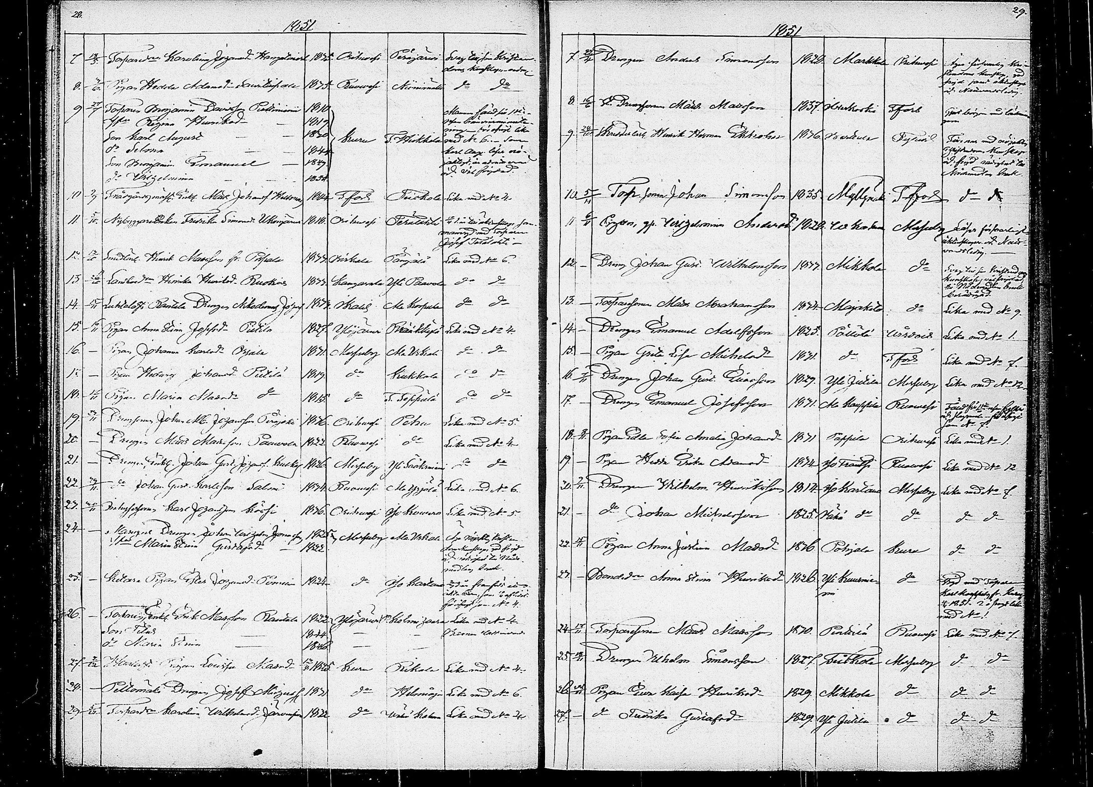 [ ../kirjat/Kirkonkirjat/teisko/muuttaneet_1846-1880_tk194/kuvat/19.jpg ]