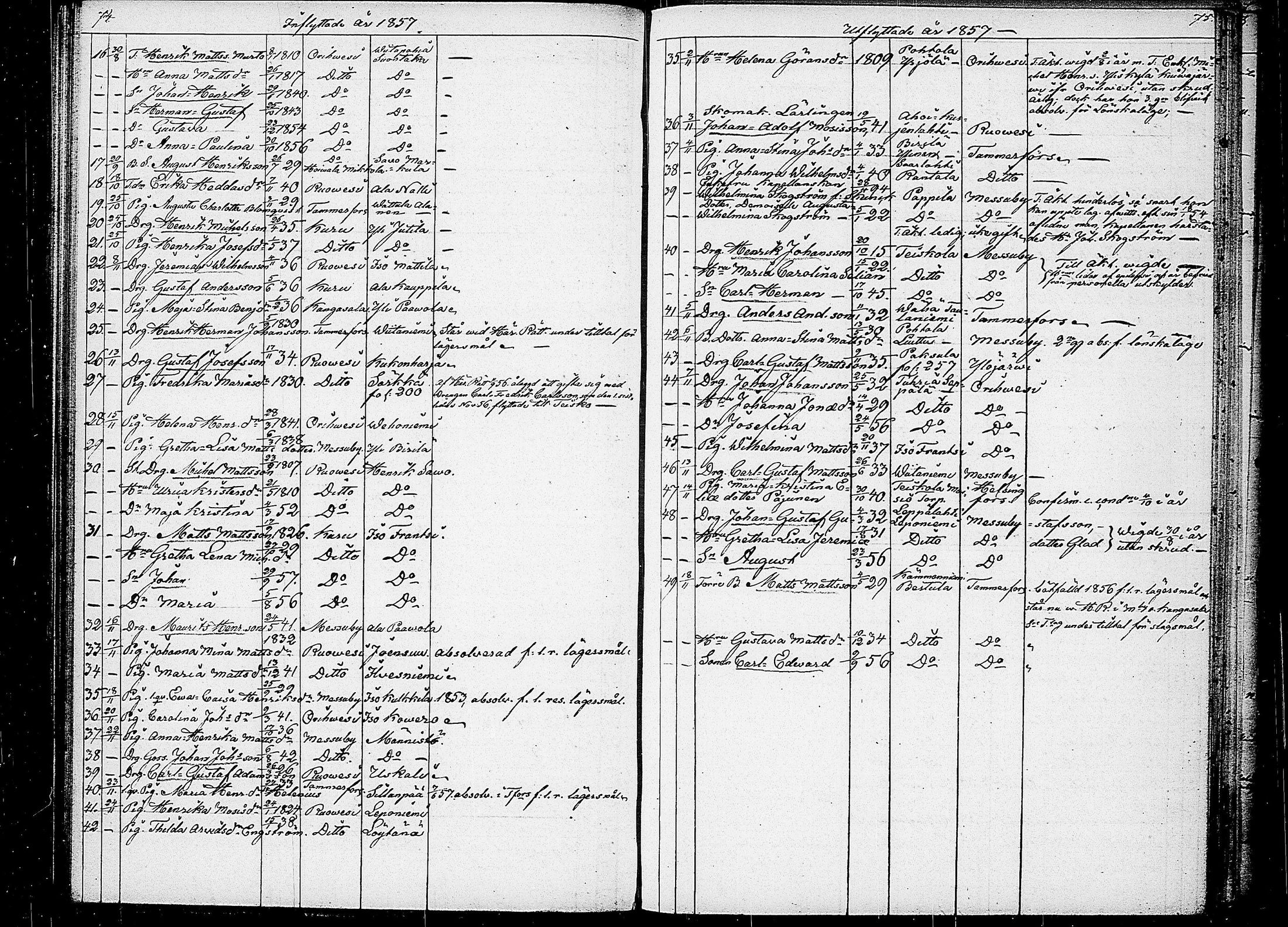 [ ../kirjat/Kirkonkirjat/teisko/muuttaneet_1846-1880_tk194/kuvat/38.jpg ]