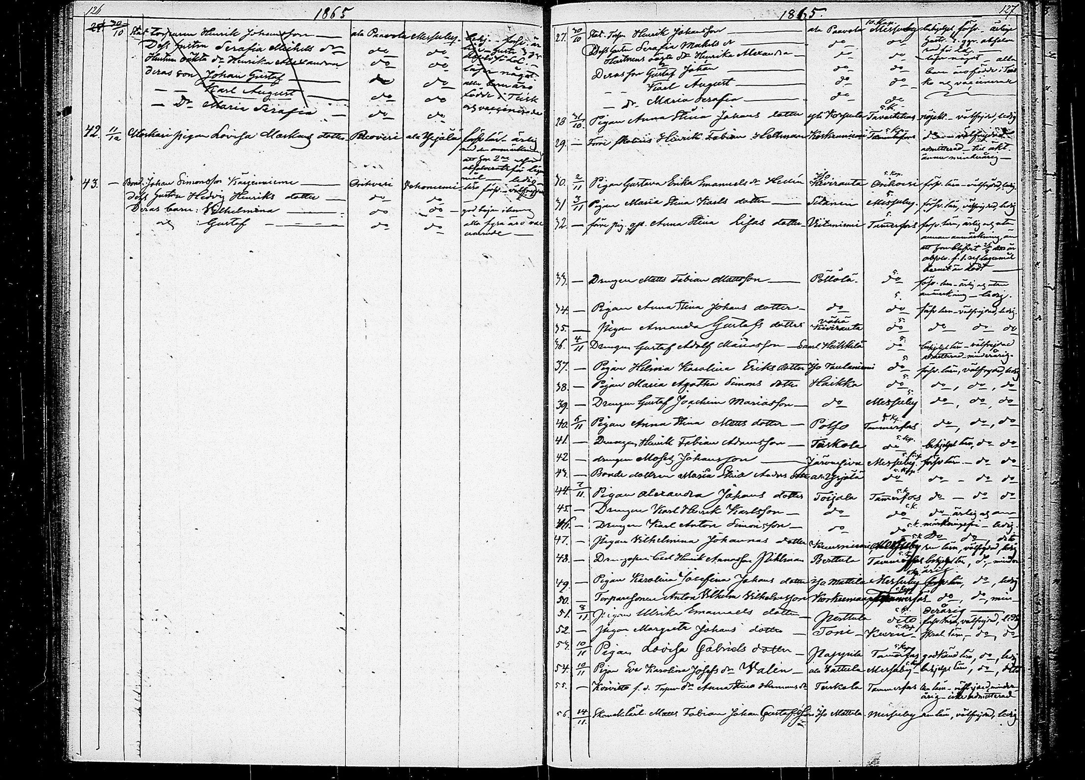 [ ../kirjat/Kirkonkirjat/teisko/muuttaneet_1846-1880_tk194/kuvat/62.jpg ]
