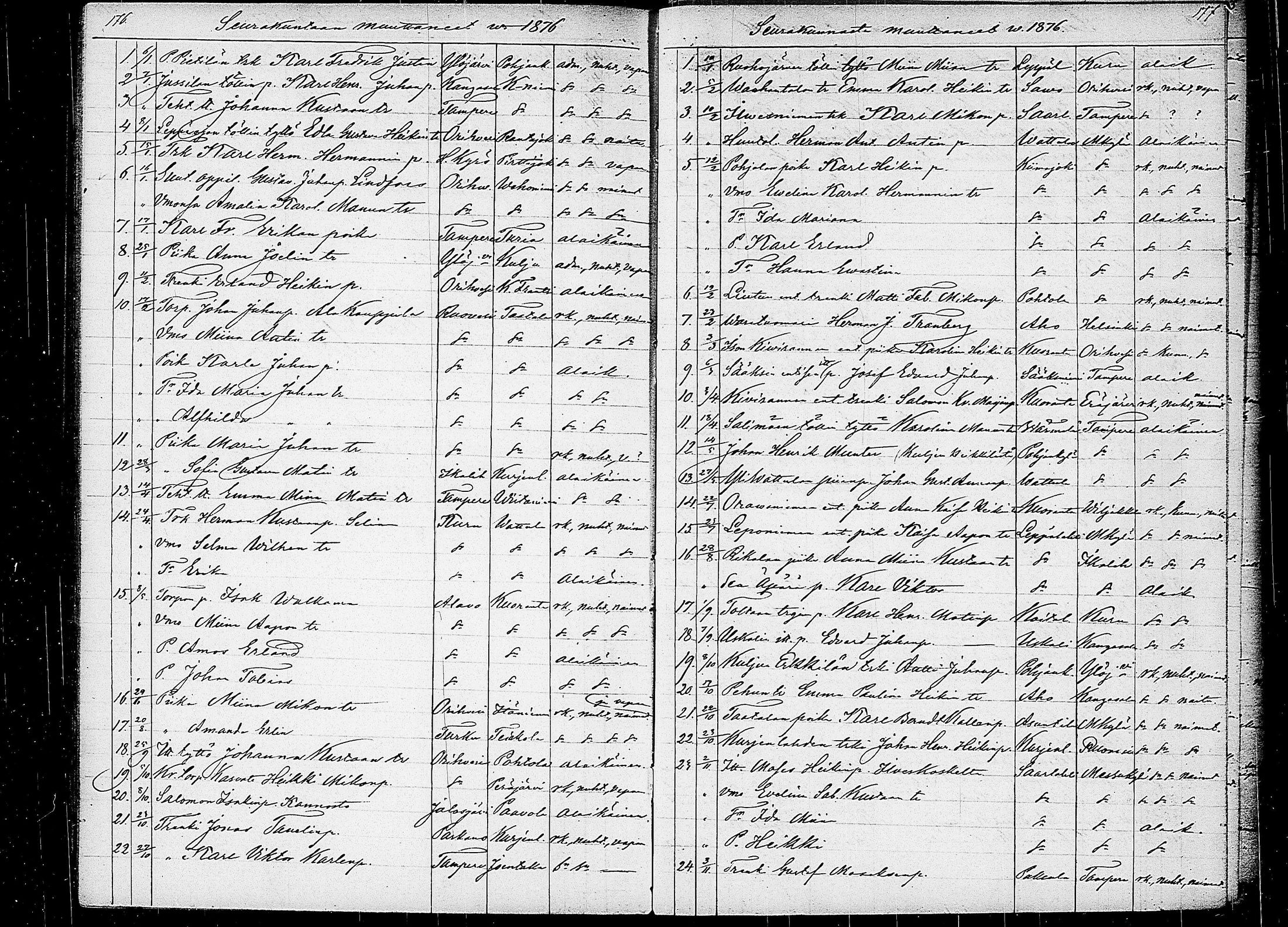 [ ../kirjat/Kirkonkirjat/teisko/muuttaneet_1846-1880_tk194/kuvat/88.jpg ]