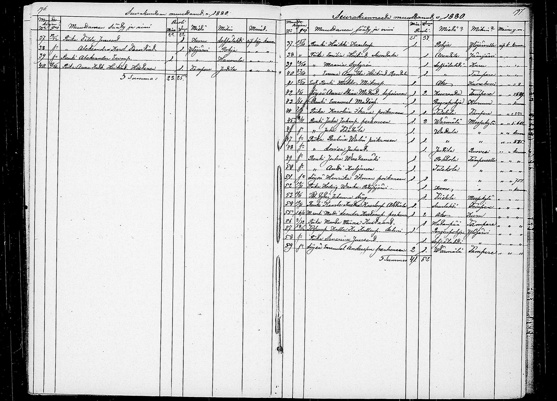 [ ../kirjat/Kirkonkirjat/teisko/muuttaneet_1846-1880_tk194/kuvat/98.jpg ]