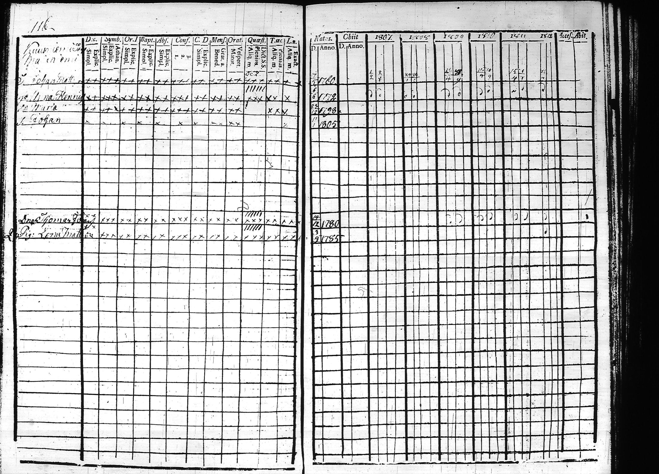 [ ../kirjat/Kirkonkirjat/teisko/rippikirja_1807-1812_hp_tk188-189/kuvat/122.jpg ]