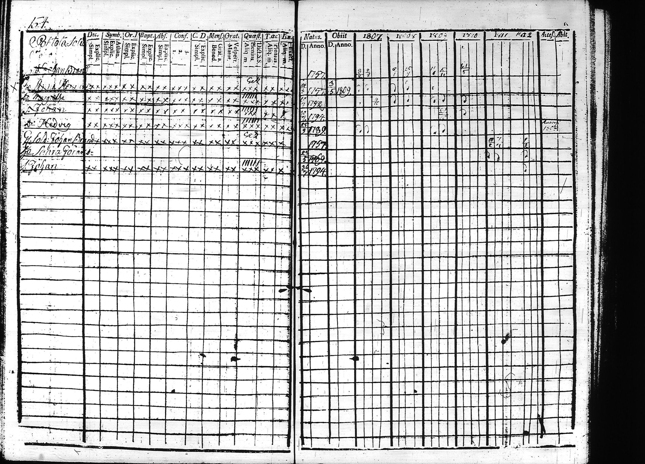 [ ../kirjat/Kirkonkirjat/teisko/rippikirja_1807-1812_hp_tk188-189/kuvat/161.jpg ]