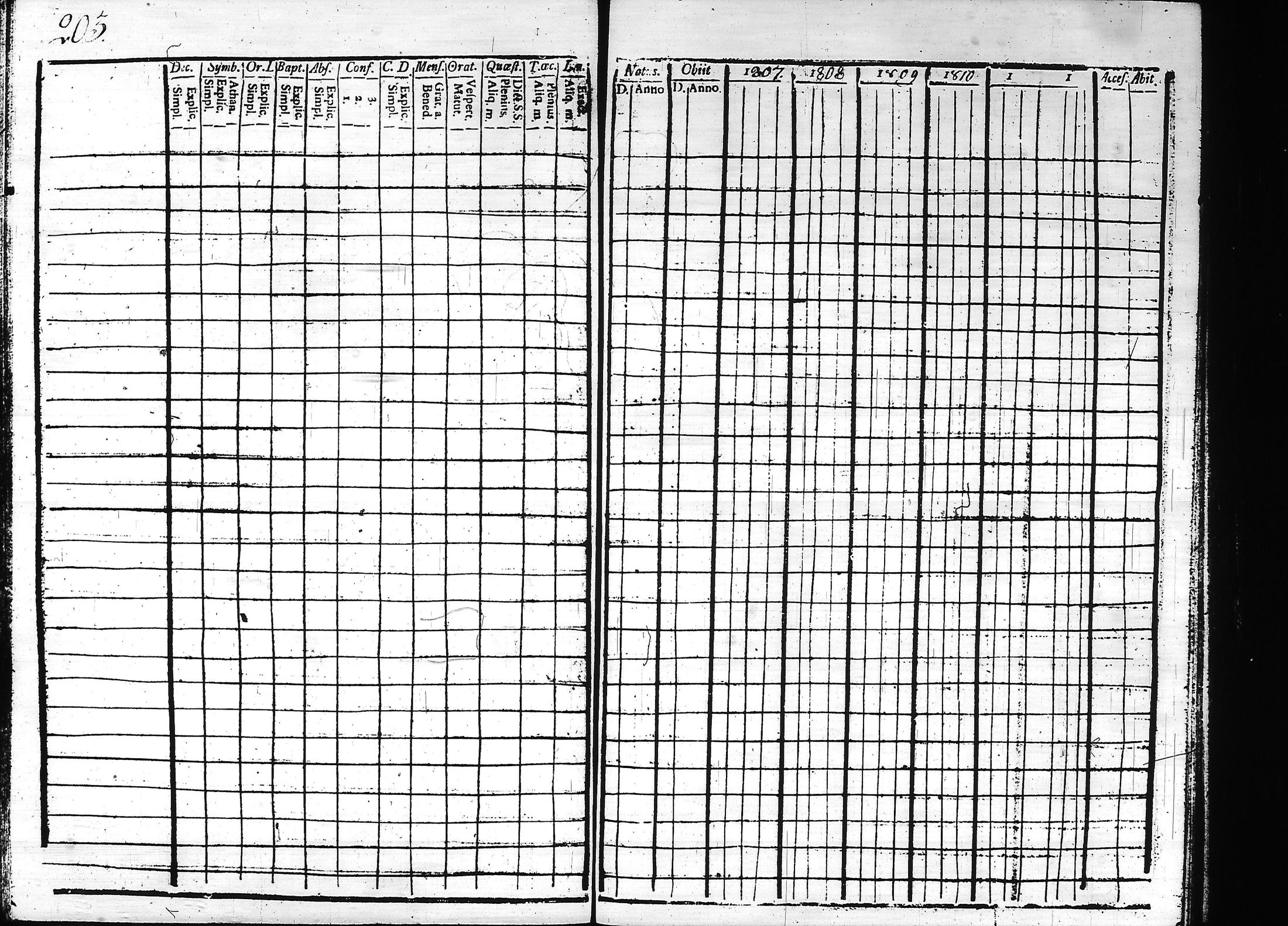 [ ../kirjat/Kirkonkirjat/teisko/rippikirja_1807-1812_hp_tk188-189/kuvat/210.jpg ]