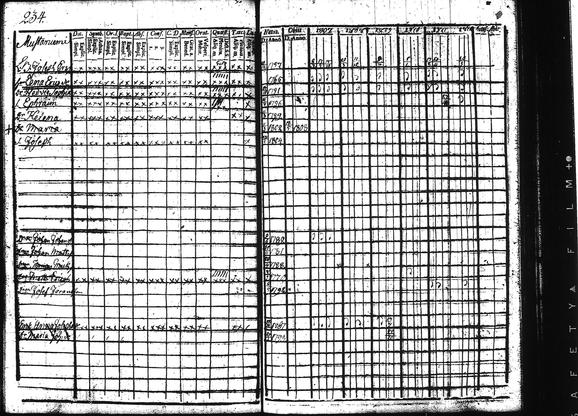[ ../kirjat/Kirkonkirjat/teisko/rippikirja_1807-1812_hp_tk188-189/kuvat/247.jpg ]