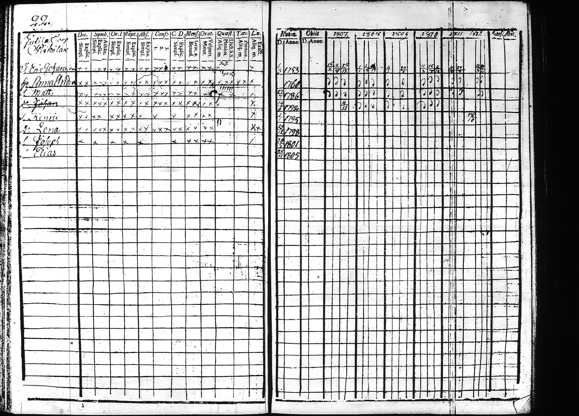 [ ../kirjat/Kirkonkirjat/teisko/rippikirja_1807-1812_hp_tk188-189/kuvat/26.jpg ]