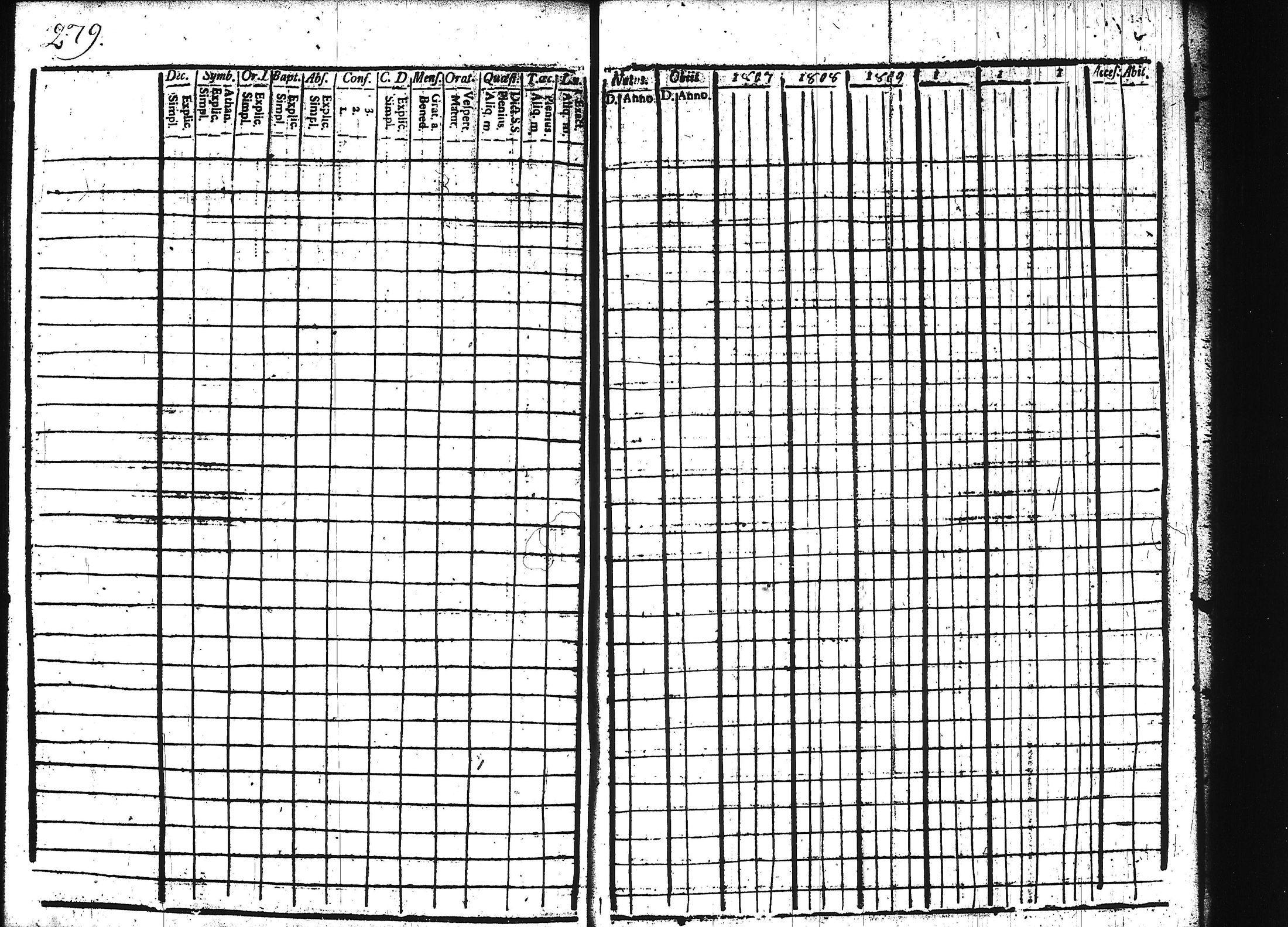 [ ../kirjat/Kirkonkirjat/teisko/rippikirja_1807-1812_hp_tk188-189/kuvat/292.jpg ]
