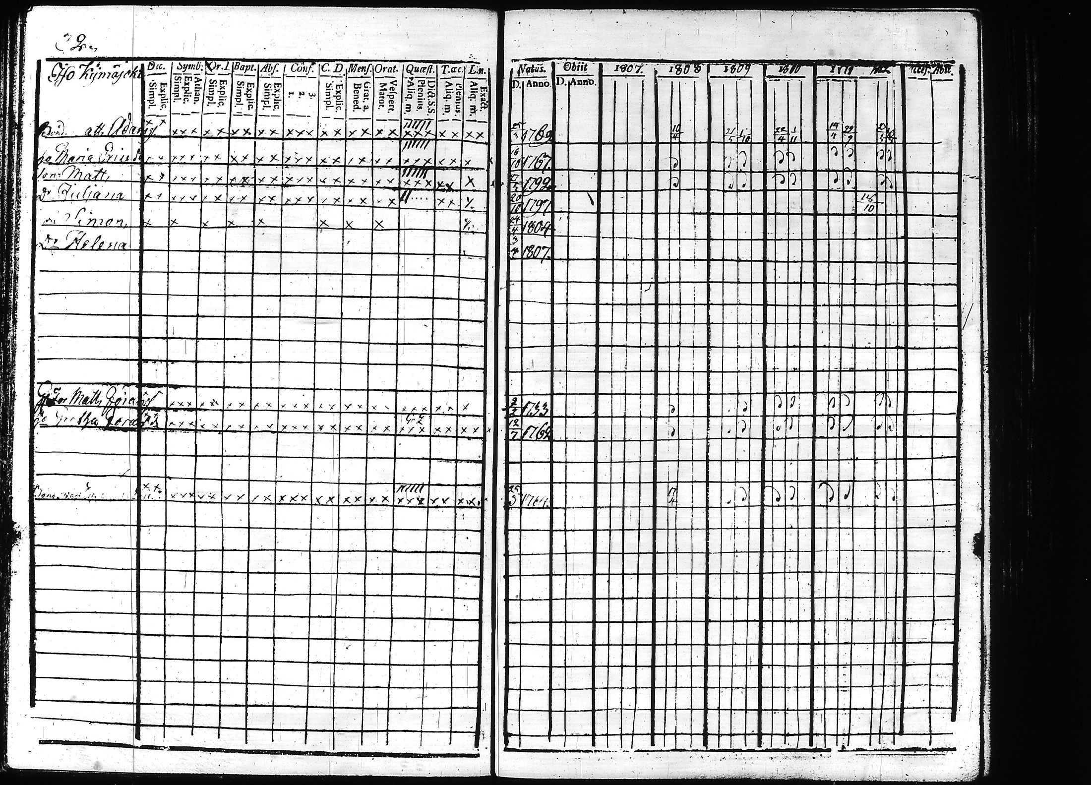 [ ../kirjat/Kirkonkirjat/teisko/rippikirja_1807-1812_hp_tk188-189/kuvat/36.jpg ]