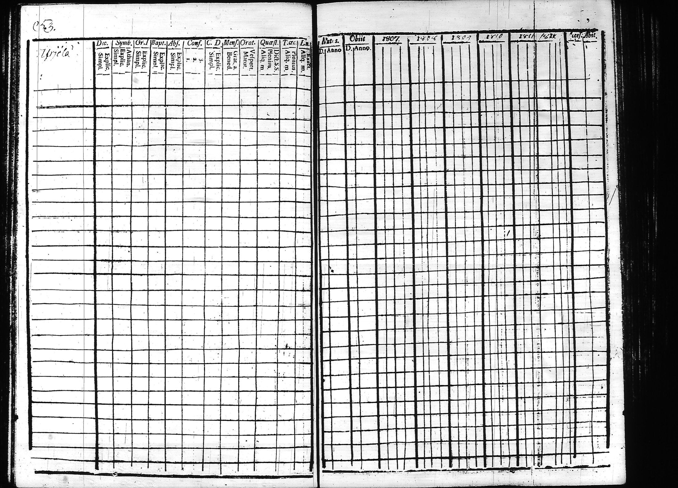 [ ../kirjat/Kirkonkirjat/teisko/rippikirja_1807-1812_hp_tk188-189/kuvat/57.jpg ]