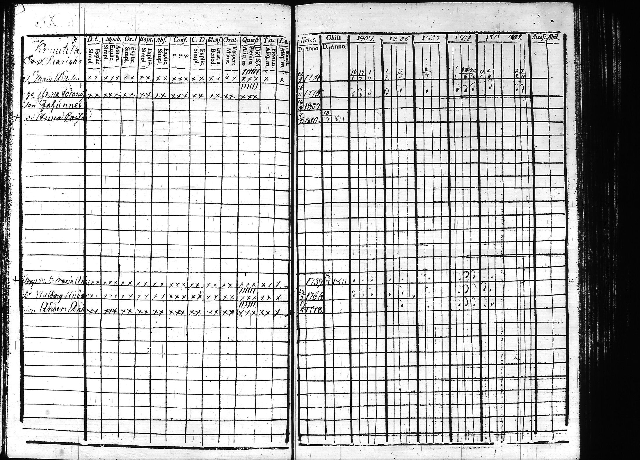 [ ../kirjat/Kirkonkirjat/teisko/rippikirja_1807-1812_hp_tk188-189/kuvat/60.jpg ]
