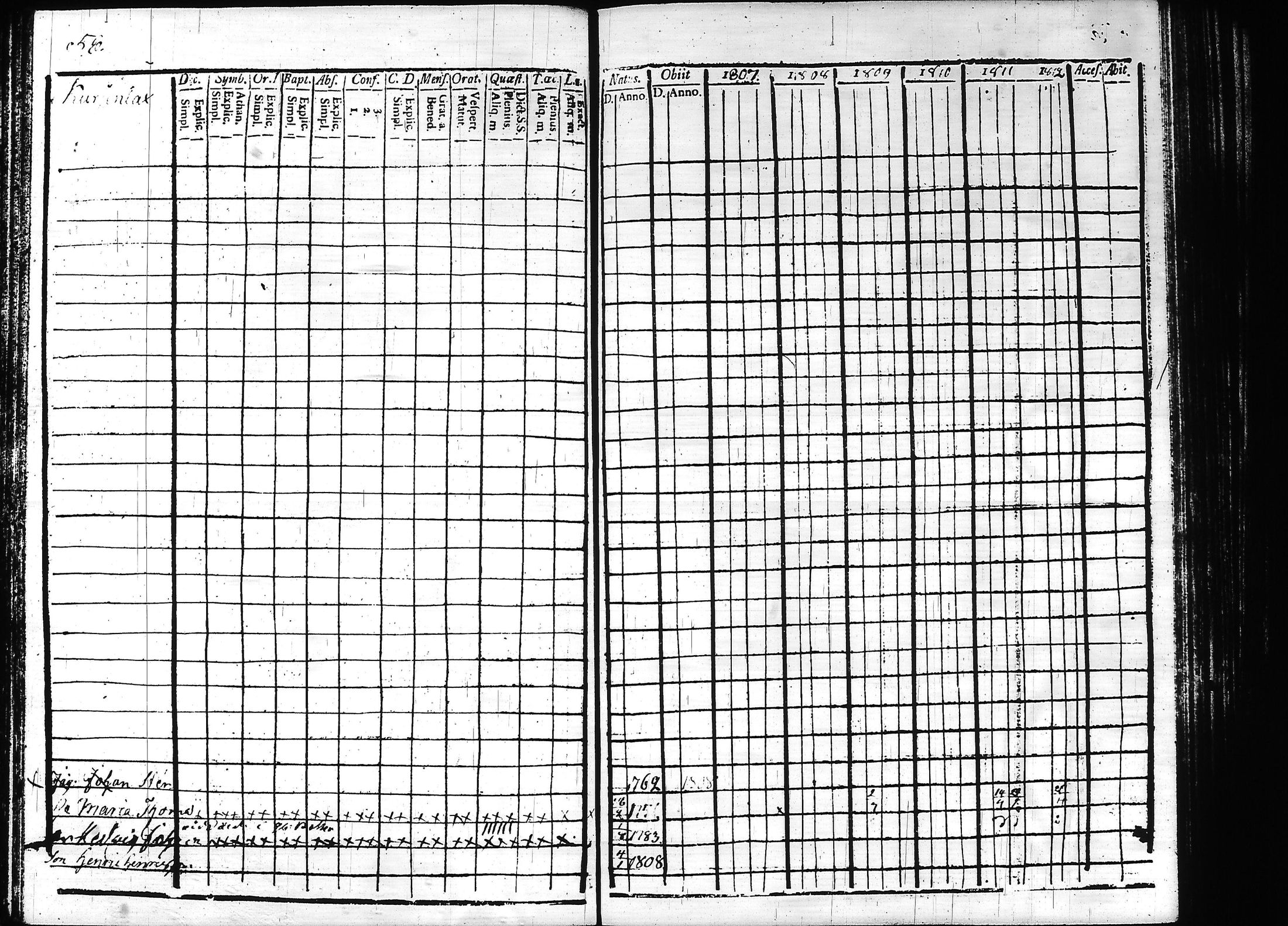 [ ../kirjat/Kirkonkirjat/teisko/rippikirja_1807-1812_hp_tk188-189/kuvat/62.jpg ]