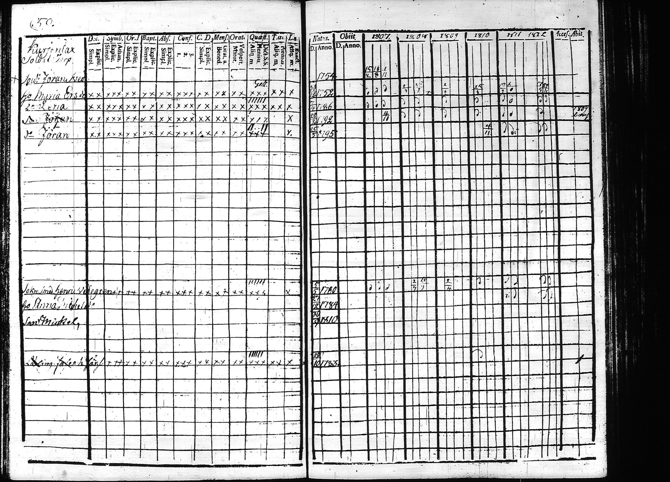 [ ../kirjat/Kirkonkirjat/teisko/rippikirja_1807-1812_hp_tk188-189/kuvat/63.jpg ]