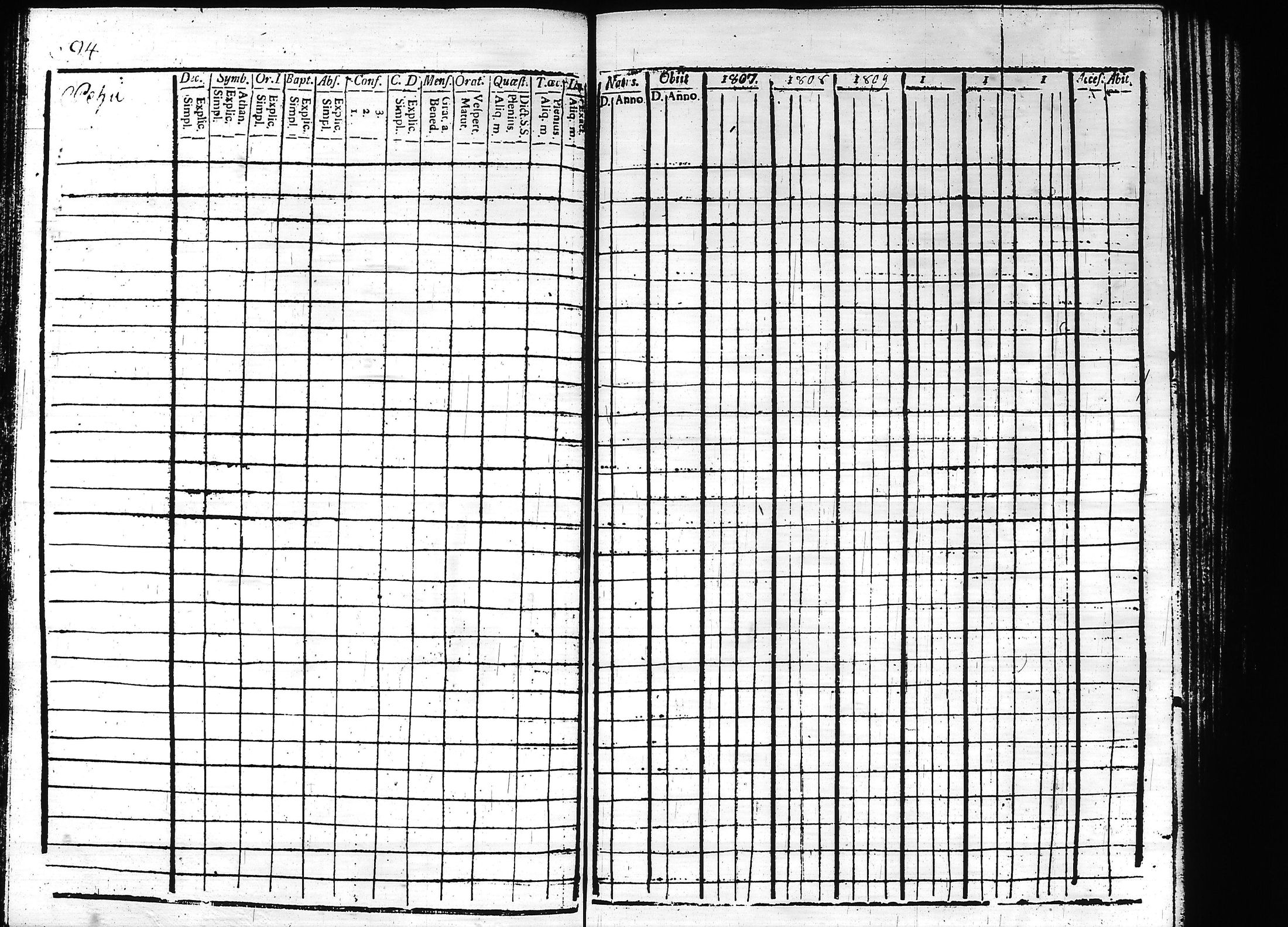 [ ../kirjat/Kirkonkirjat/teisko/rippikirja_1807-1812_hp_tk188-189/kuvat/98.jpg ]