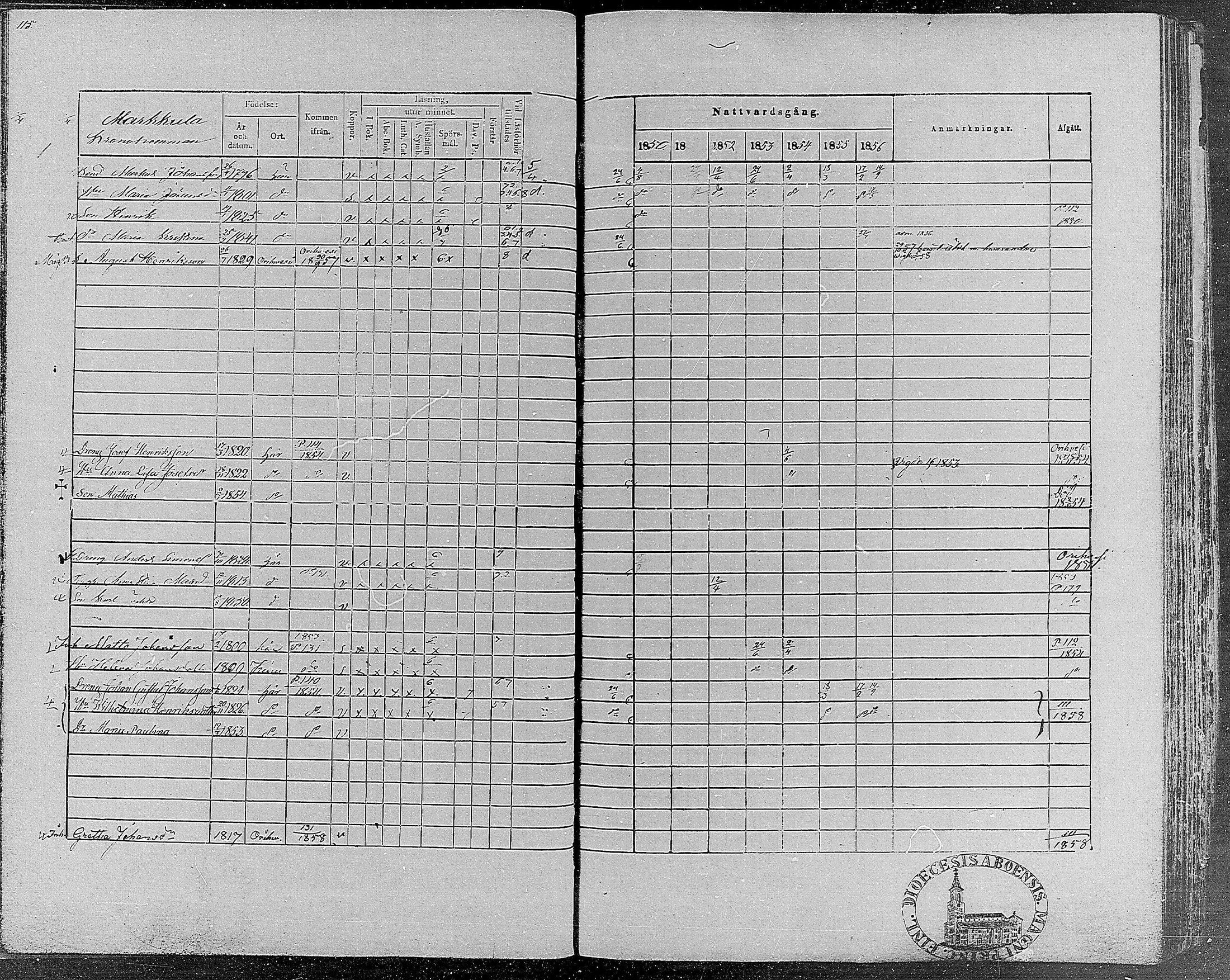 [ ../kirjat/Kirkonkirjat/teisko/rippikirja_1850-1856_hp_mko1-12/kuvat/114.jpg ]