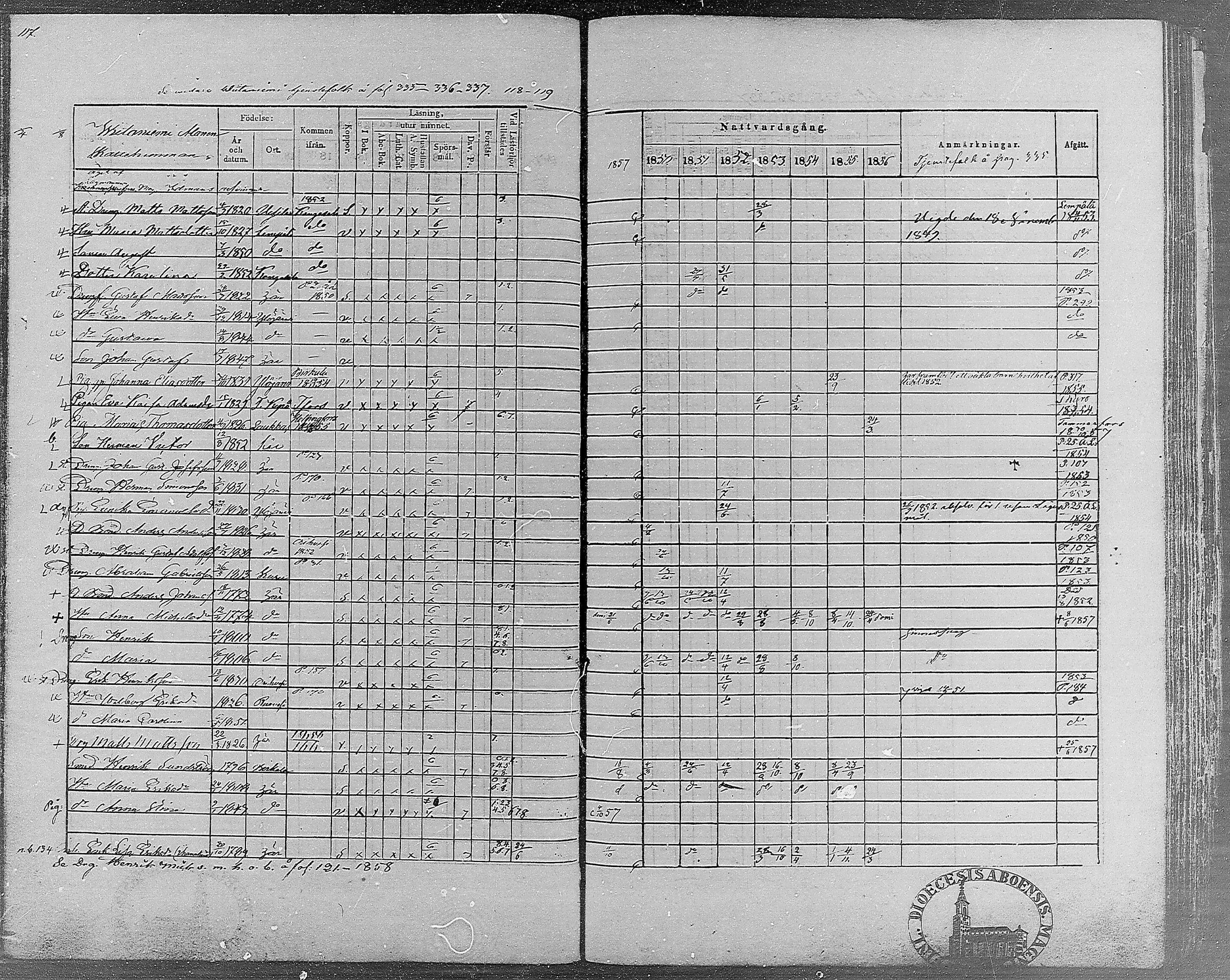 [ ../kirjat/Kirkonkirjat/teisko/rippikirja_1850-1856_hp_mko1-12/kuvat/116.jpg ]