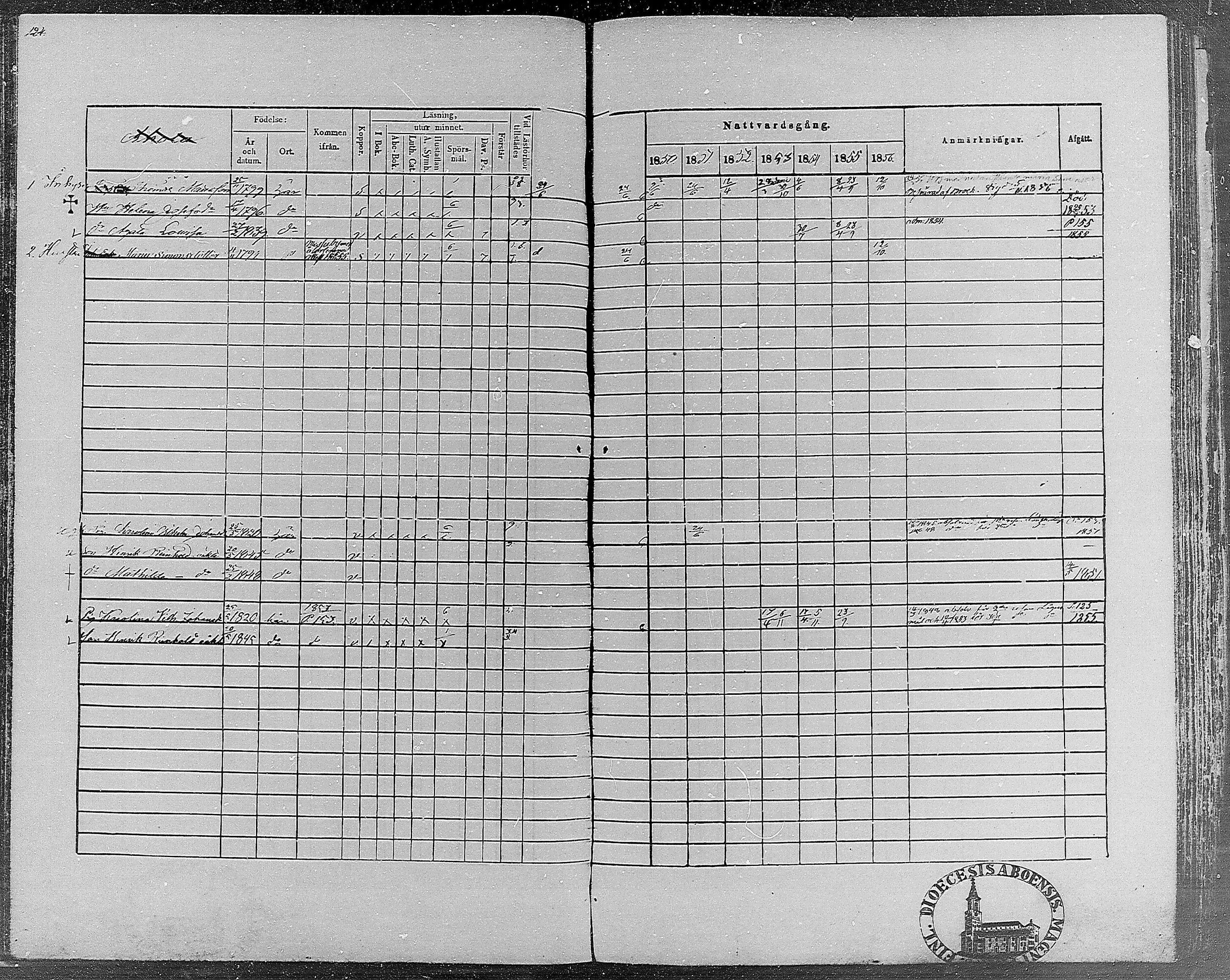 [ ../kirjat/Kirkonkirjat/teisko/rippikirja_1850-1856_hp_mko1-12/kuvat/123.jpg ]