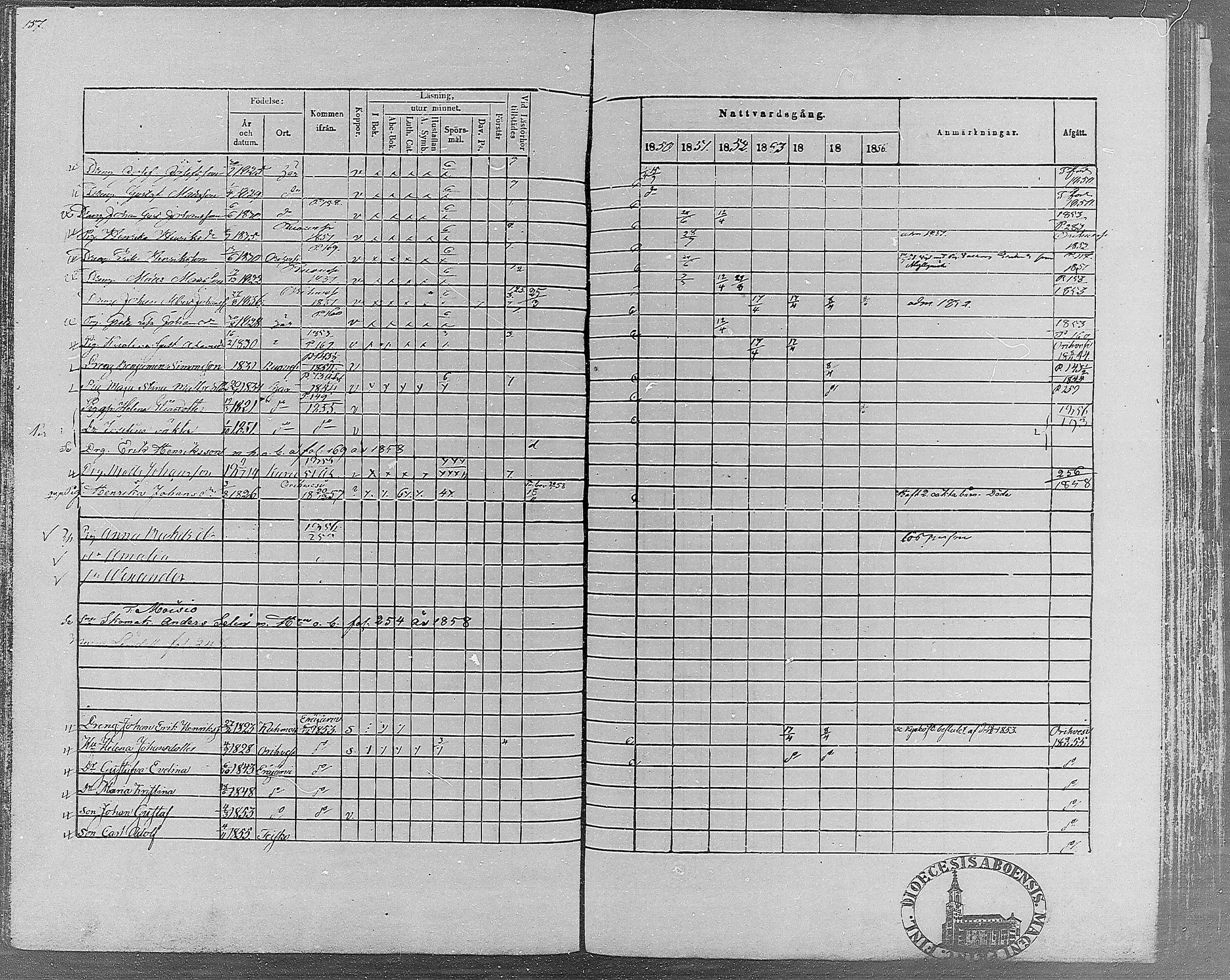 [ ../kirjat/Kirkonkirjat/teisko/rippikirja_1850-1856_hp_mko1-12/kuvat/158.jpg ]