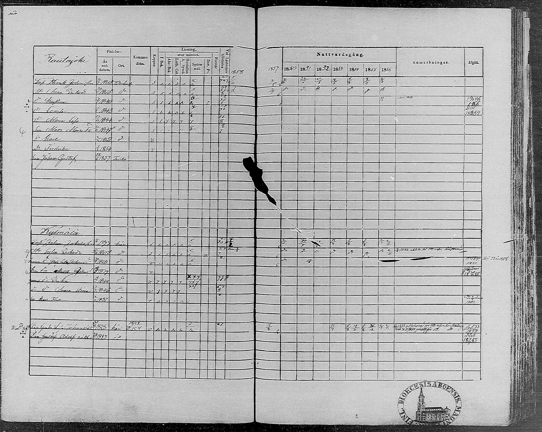 [ ../kirjat/Kirkonkirjat/teisko/rippikirja_1850-1856_hp_mko1-12/kuvat/161.jpg ]
