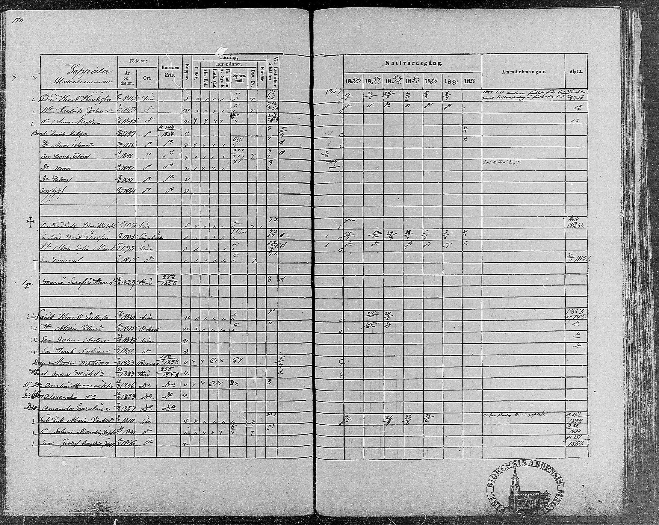 [ ../kirjat/Kirkonkirjat/teisko/rippikirja_1850-1856_hp_mko1-12/kuvat/179.jpg ]