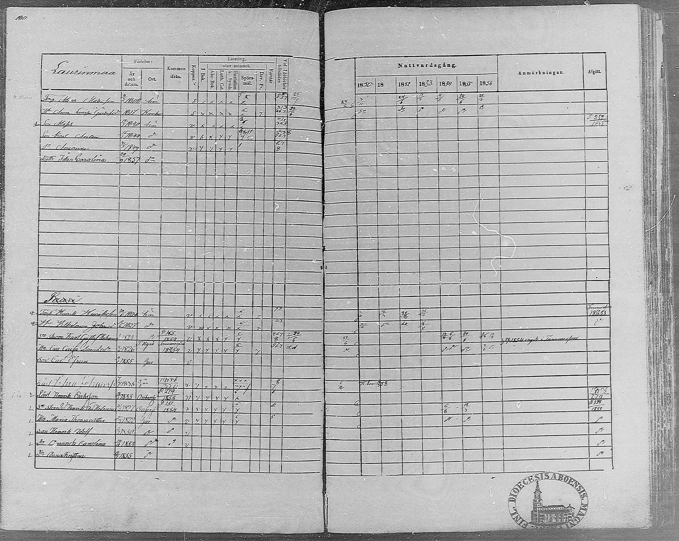 [ ../kirjat/Kirkonkirjat/teisko/rippikirja_1850-1856_hp_mko1-12/kuvat/181.jpg ]