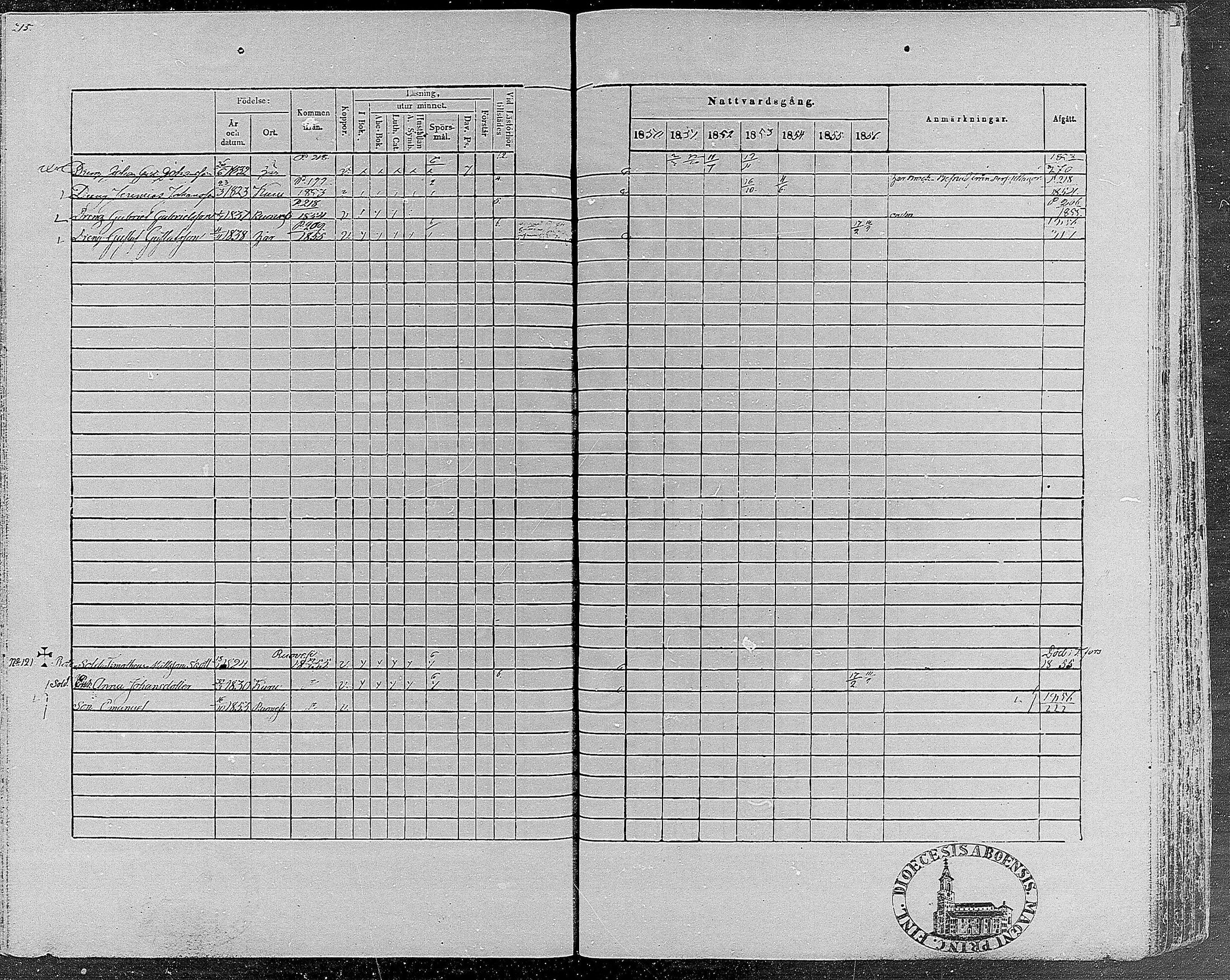 [ ../kirjat/Kirkonkirjat/teisko/rippikirja_1850-1856_hp_mko1-12/kuvat/216.jpg ]