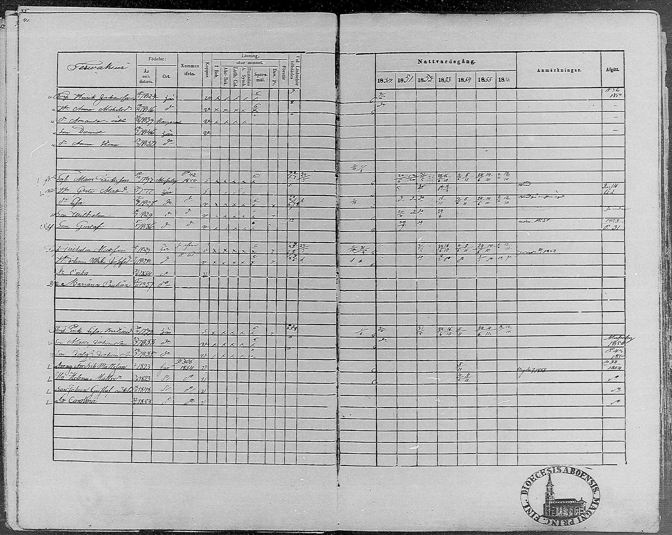 [ ../kirjat/Kirkonkirjat/teisko/rippikirja_1850-1856_hp_mko1-12/kuvat/41.jpg ]