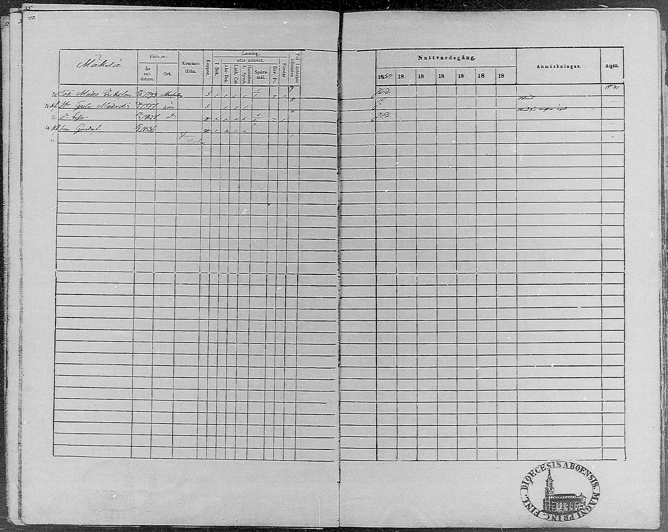 [ ../kirjat/Kirkonkirjat/teisko/rippikirja_1850-1856_hp_mko1-12/kuvat/42.jpg ]
