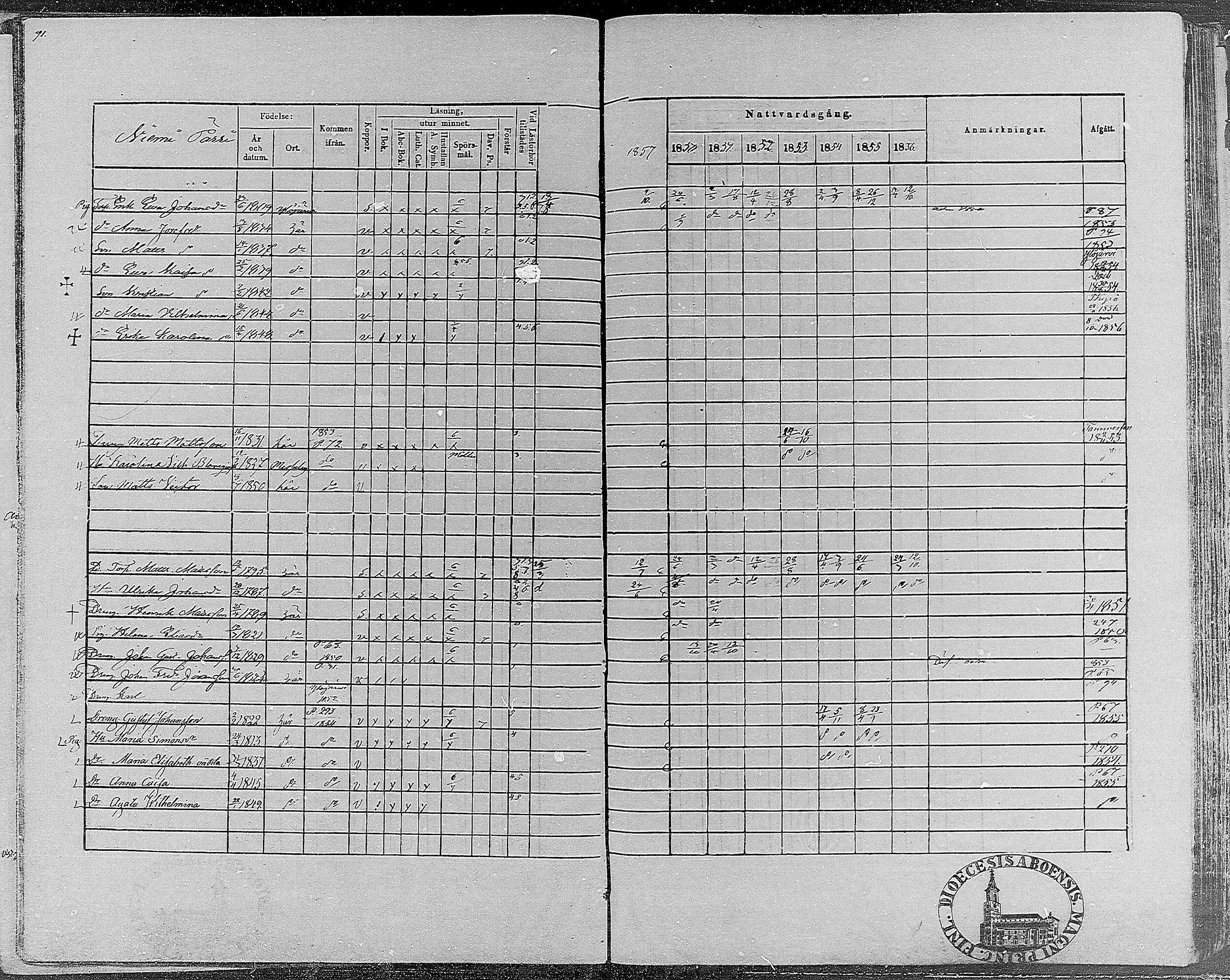 [ ../kirjat/Kirkonkirjat/teisko/rippikirja_1850-1856_hp_mko1-12/kuvat/90.jpg ]
