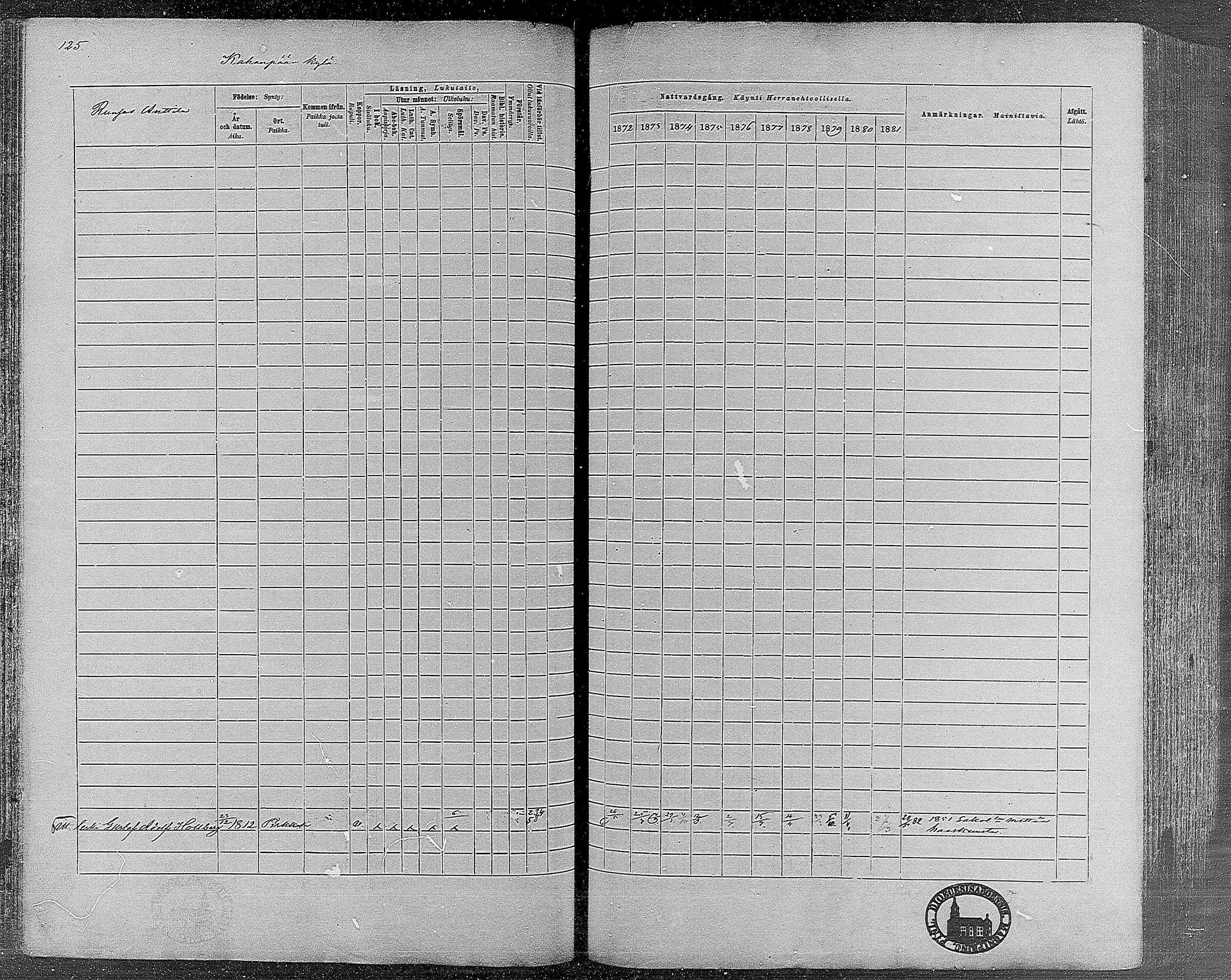 [ ../kirjat/Kirkonkirjat/teisko/rippikirja_1872-1881_mko53-74/kuvat/112.jpg ]