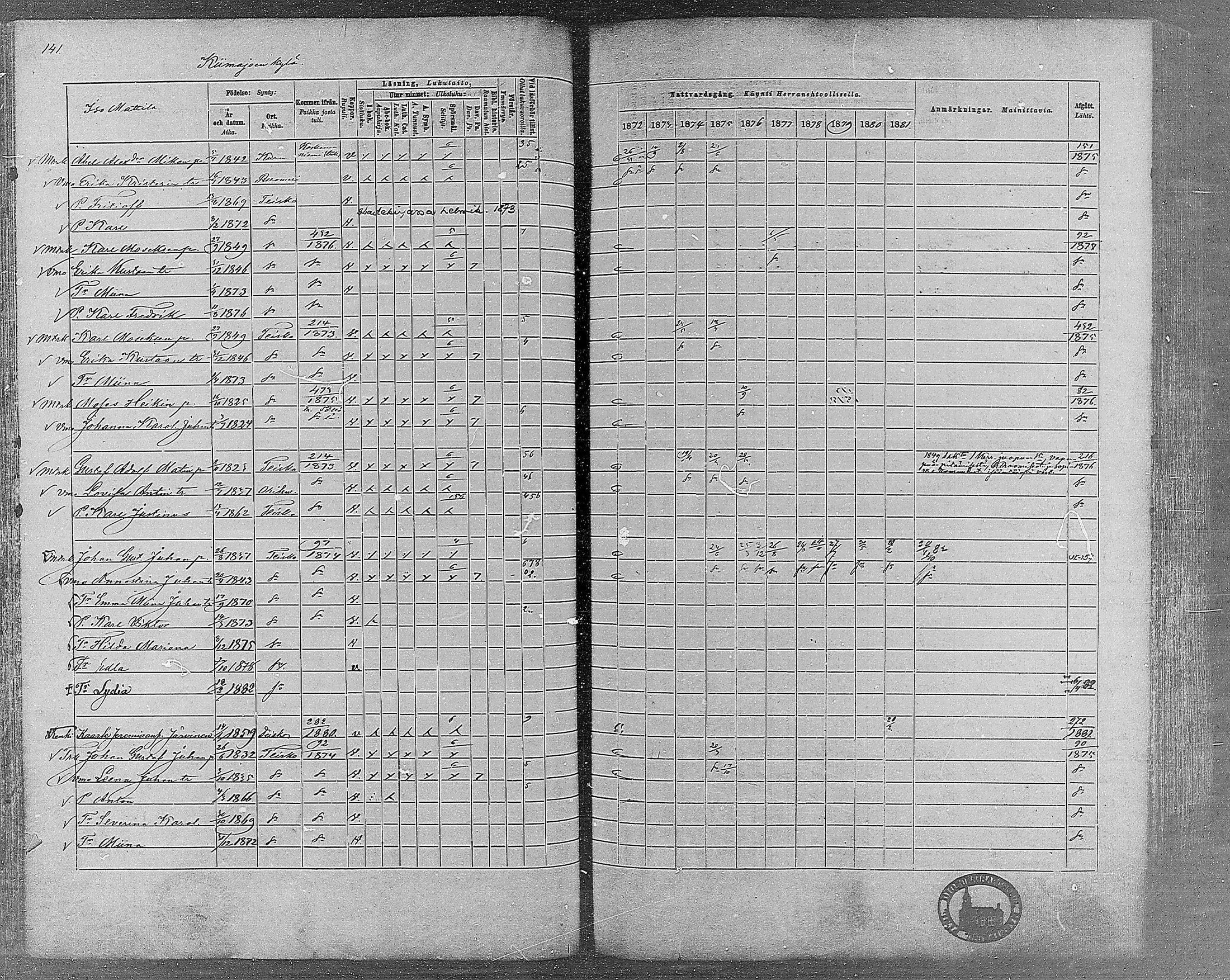 [ ../kirjat/Kirkonkirjat/teisko/rippikirja_1872-1881_mko53-74/kuvat/127.jpg ]