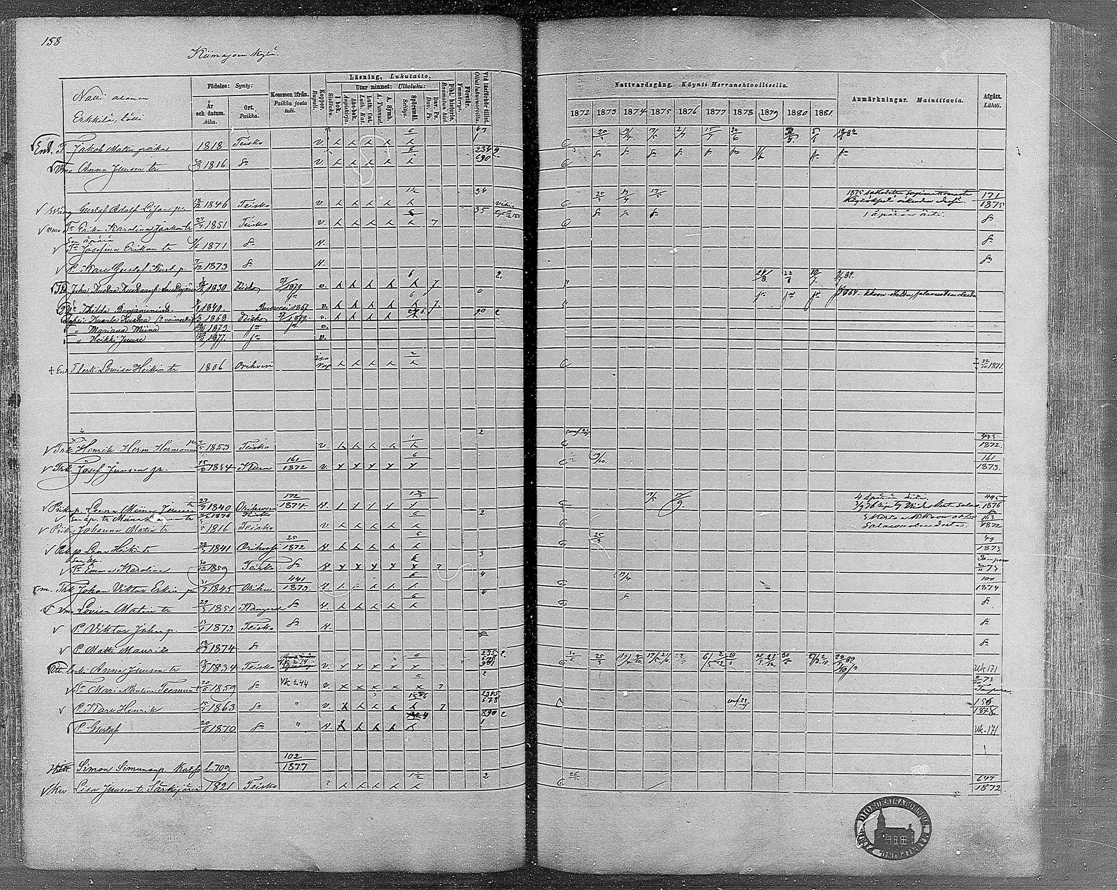 [ ../kirjat/Kirkonkirjat/teisko/rippikirja_1872-1881_mko53-74/kuvat/144.jpg ]