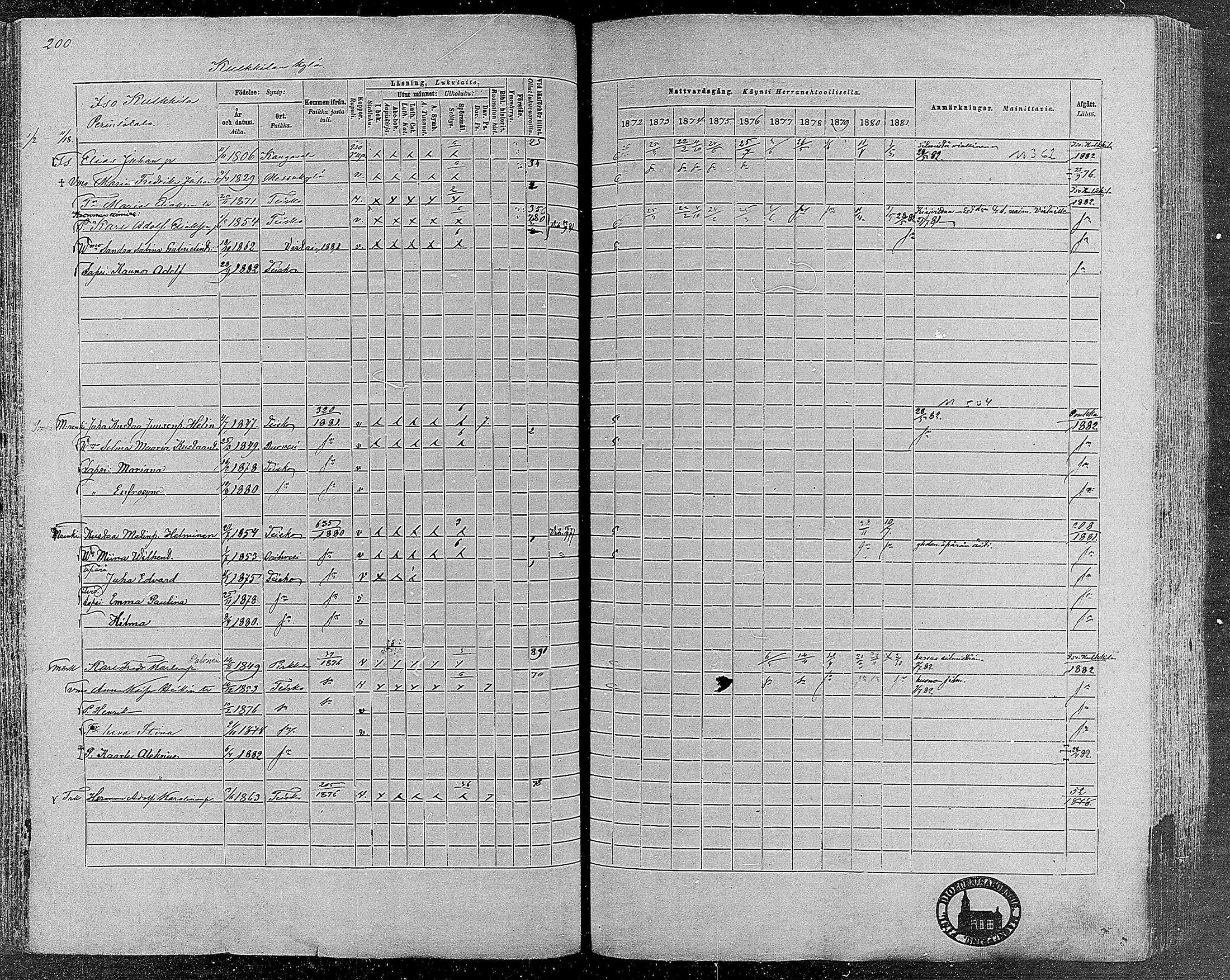 [ ../kirjat/Kirkonkirjat/teisko/rippikirja_1872-1881_mko53-74/kuvat/186.jpg ]