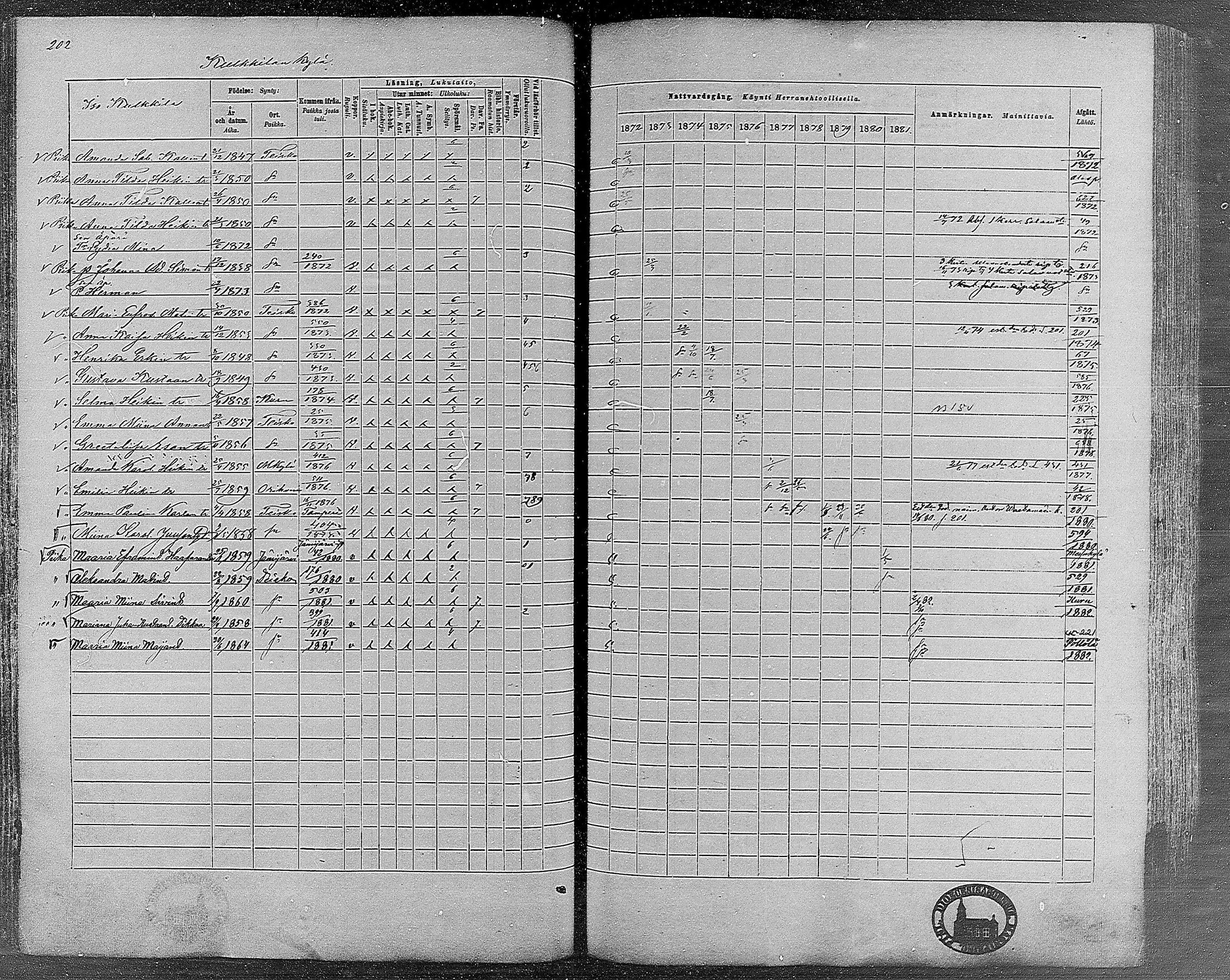 [ ../kirjat/Kirkonkirjat/teisko/rippikirja_1872-1881_mko53-74/kuvat/188.jpg ]