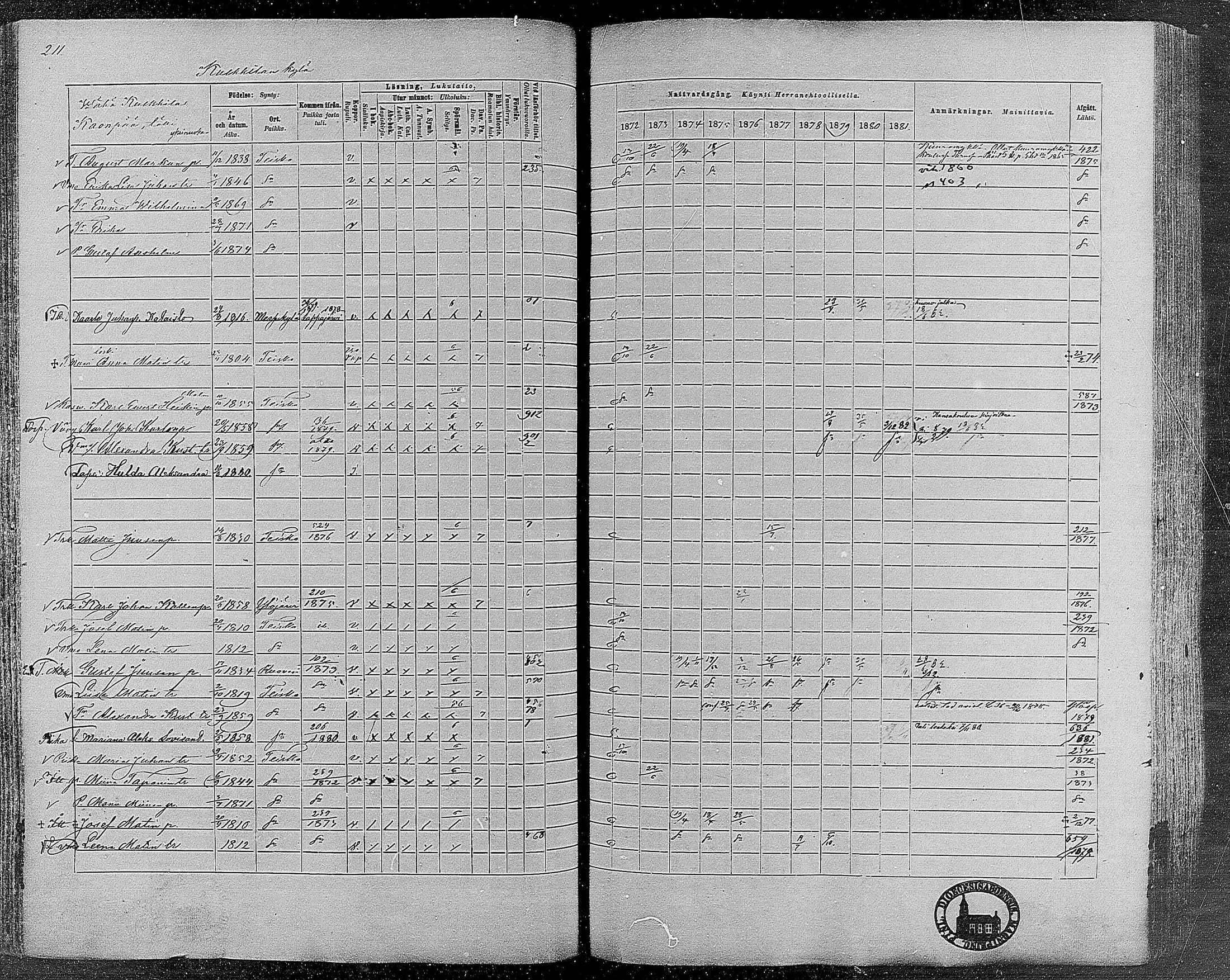 [ ../kirjat/Kirkonkirjat/teisko/rippikirja_1872-1881_mko53-74/kuvat/197.jpg ]