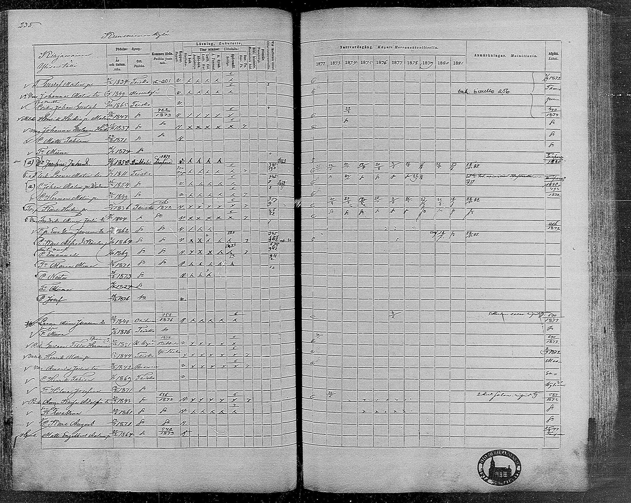 [ ../kirjat/Kirkonkirjat/teisko/rippikirja_1872-1881_mko53-74/kuvat/220.jpg ]