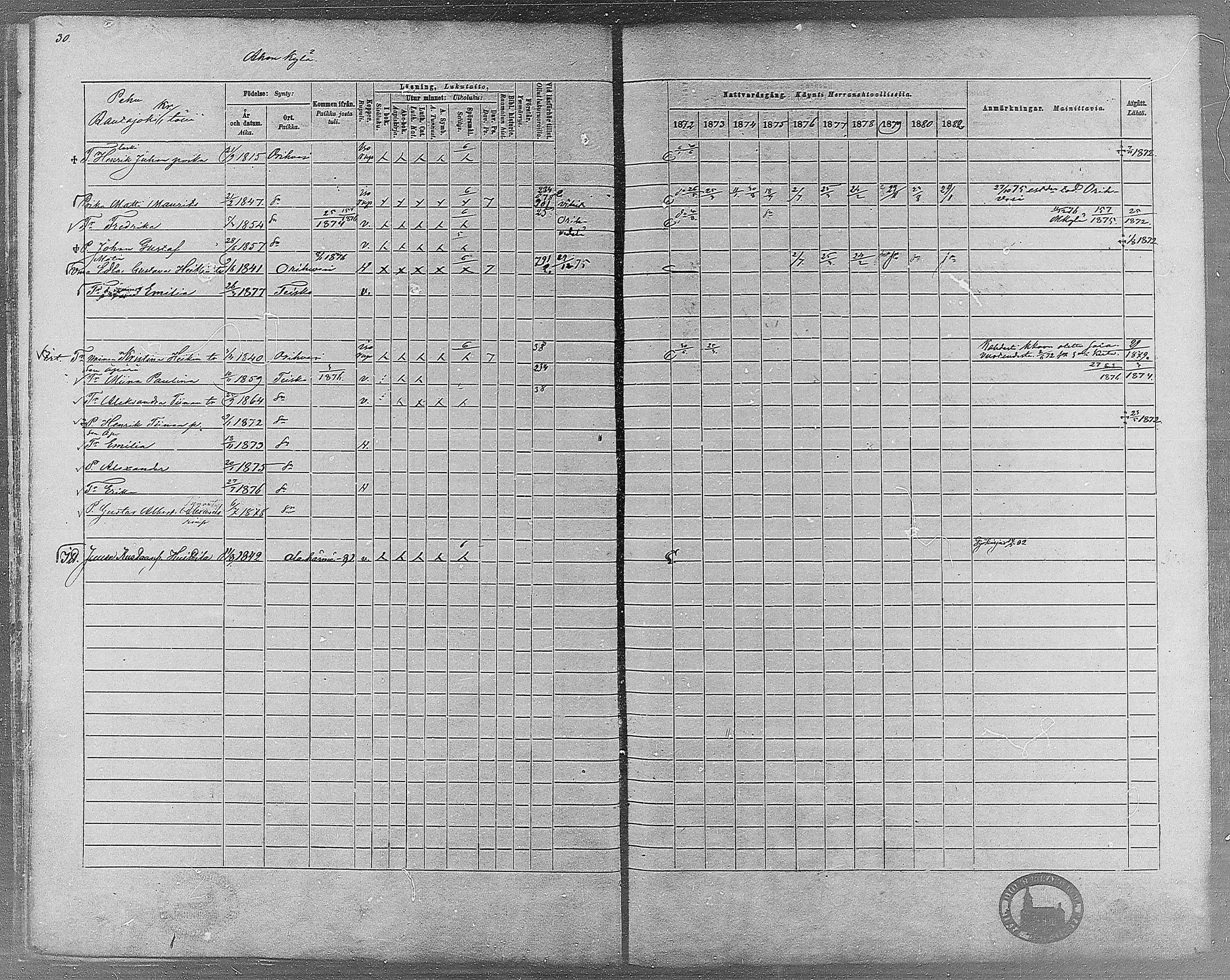 [ ../kirjat/Kirkonkirjat/teisko/rippikirja_1872-1881_mko53-74/kuvat/25.jpg ]