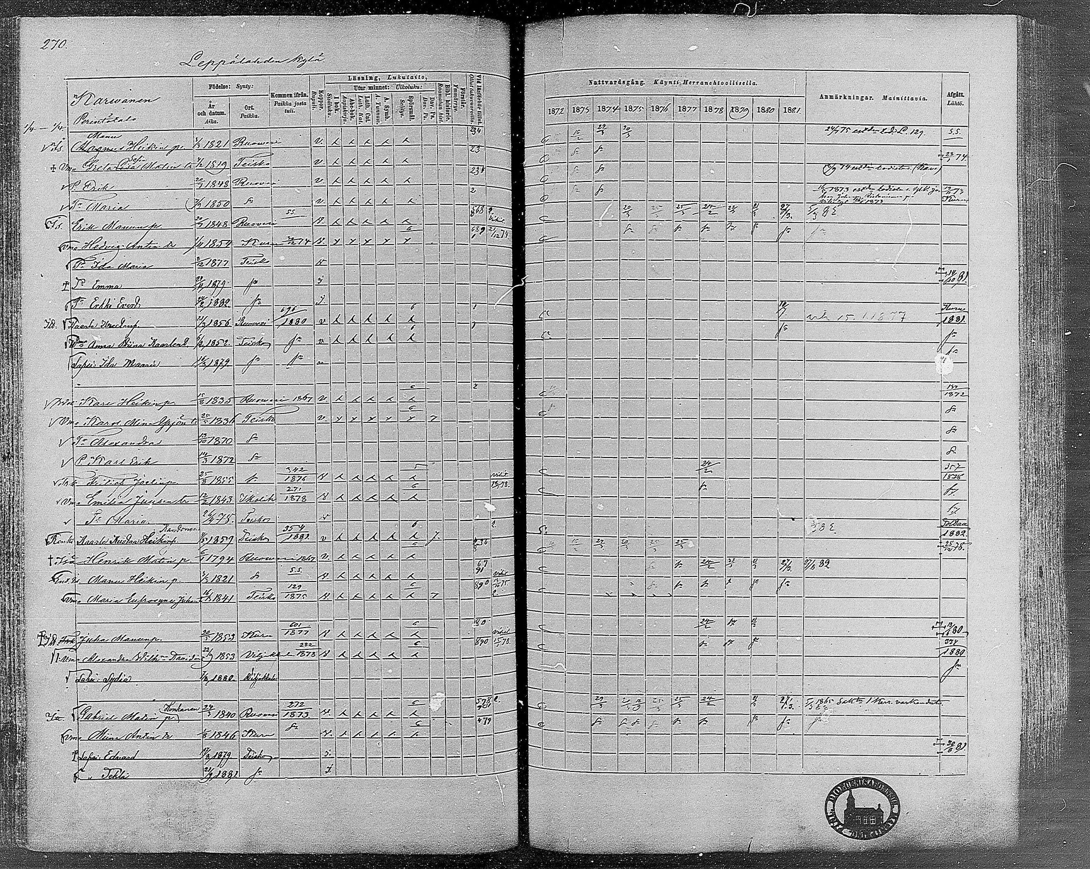 [ ../kirjat/Kirkonkirjat/teisko/rippikirja_1872-1881_mko53-74/kuvat/253.jpg ]