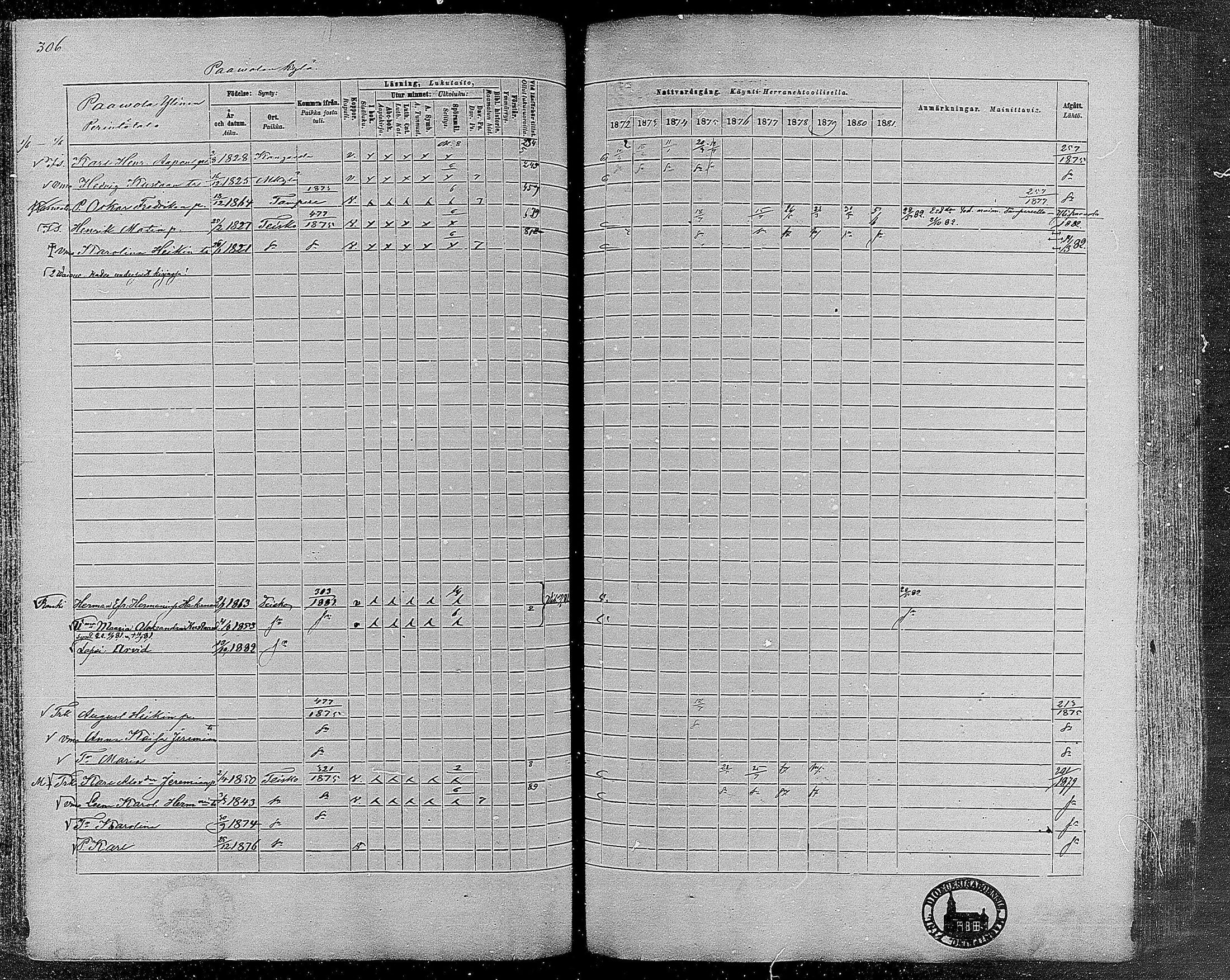 [ ../kirjat/Kirkonkirjat/teisko/rippikirja_1872-1881_mko53-74/kuvat/288.jpg ]