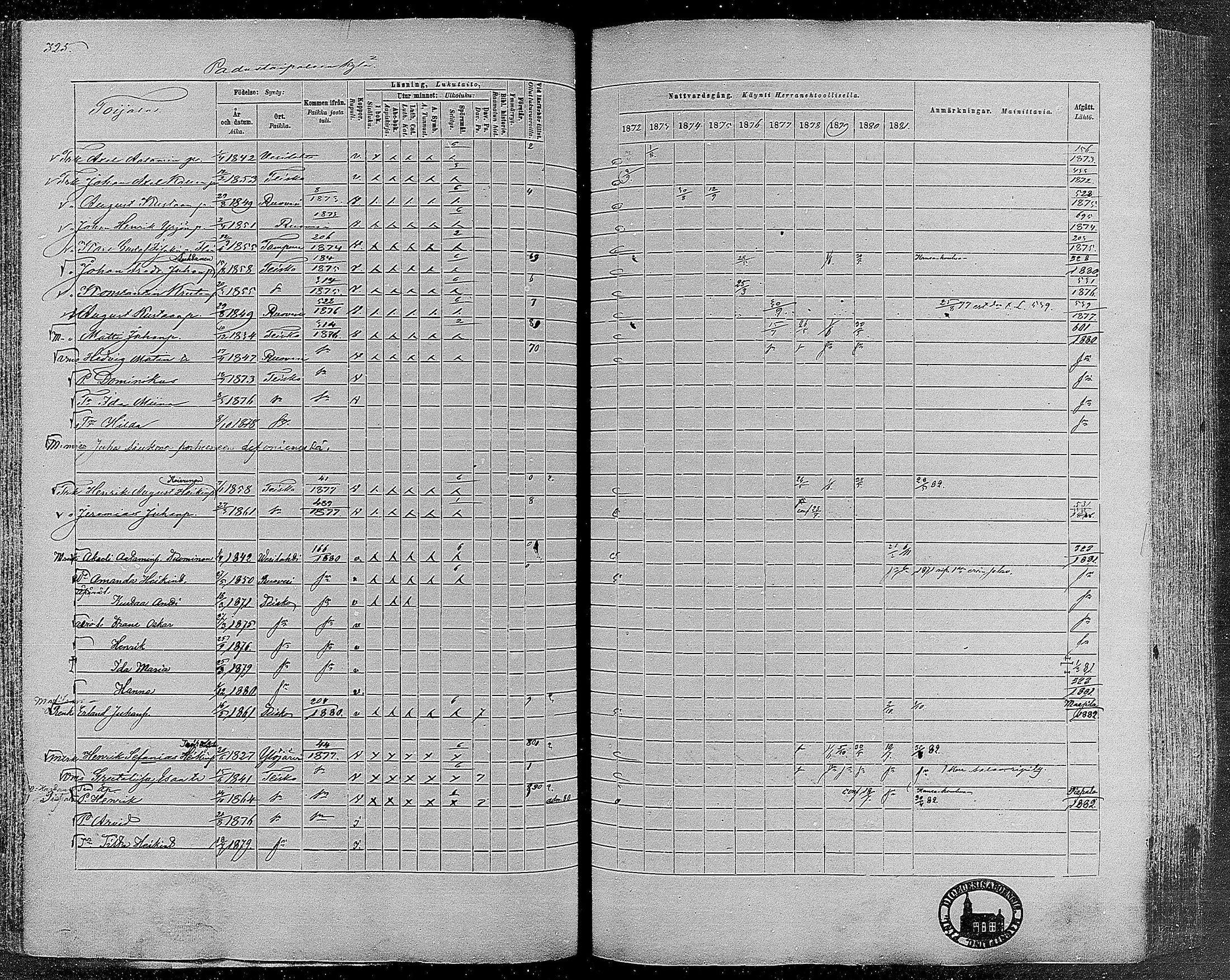 [ ../kirjat/Kirkonkirjat/teisko/rippikirja_1872-1881_mko53-74/kuvat/306.jpg ]