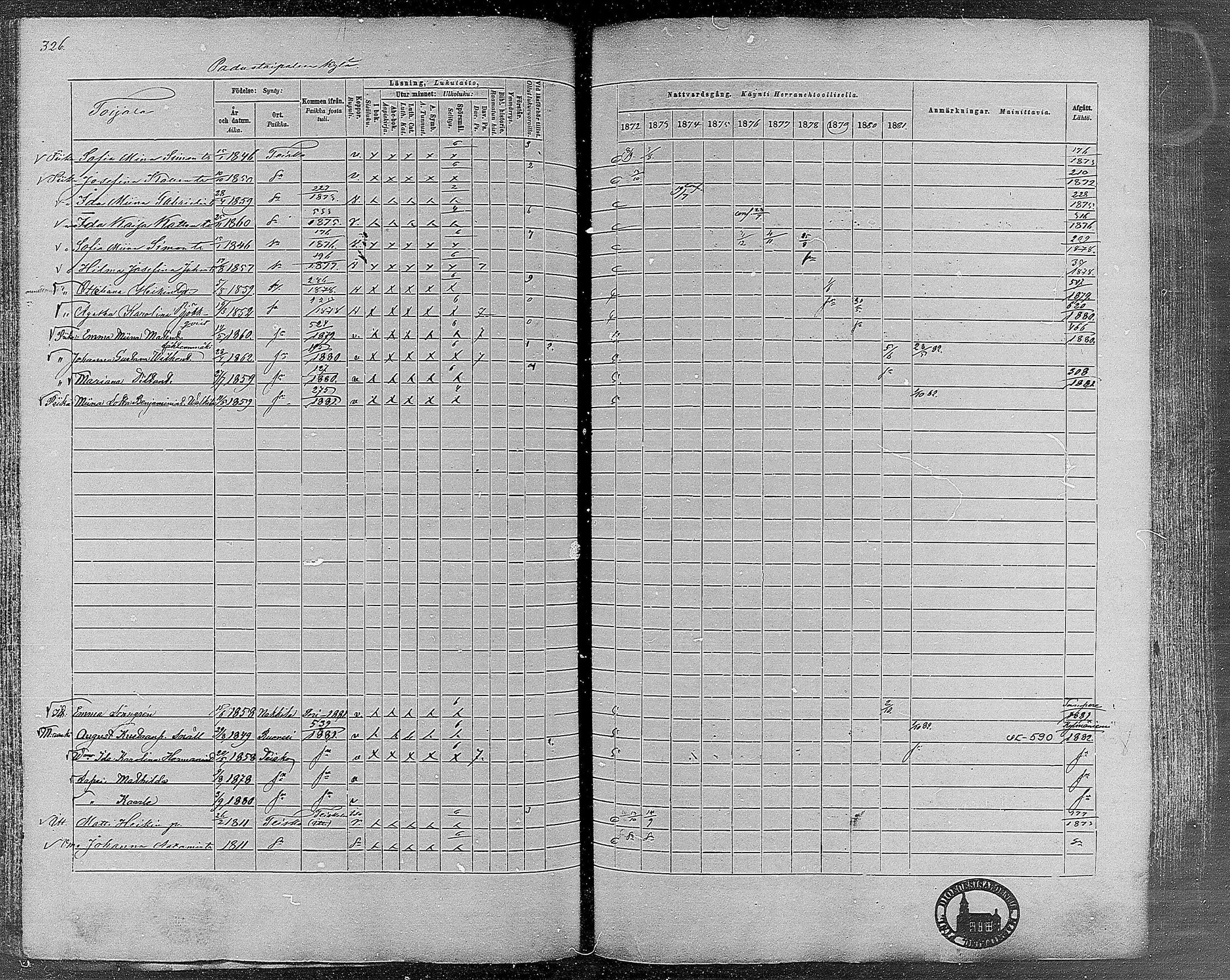 [ ../kirjat/Kirkonkirjat/teisko/rippikirja_1872-1881_mko53-74/kuvat/307.jpg ]