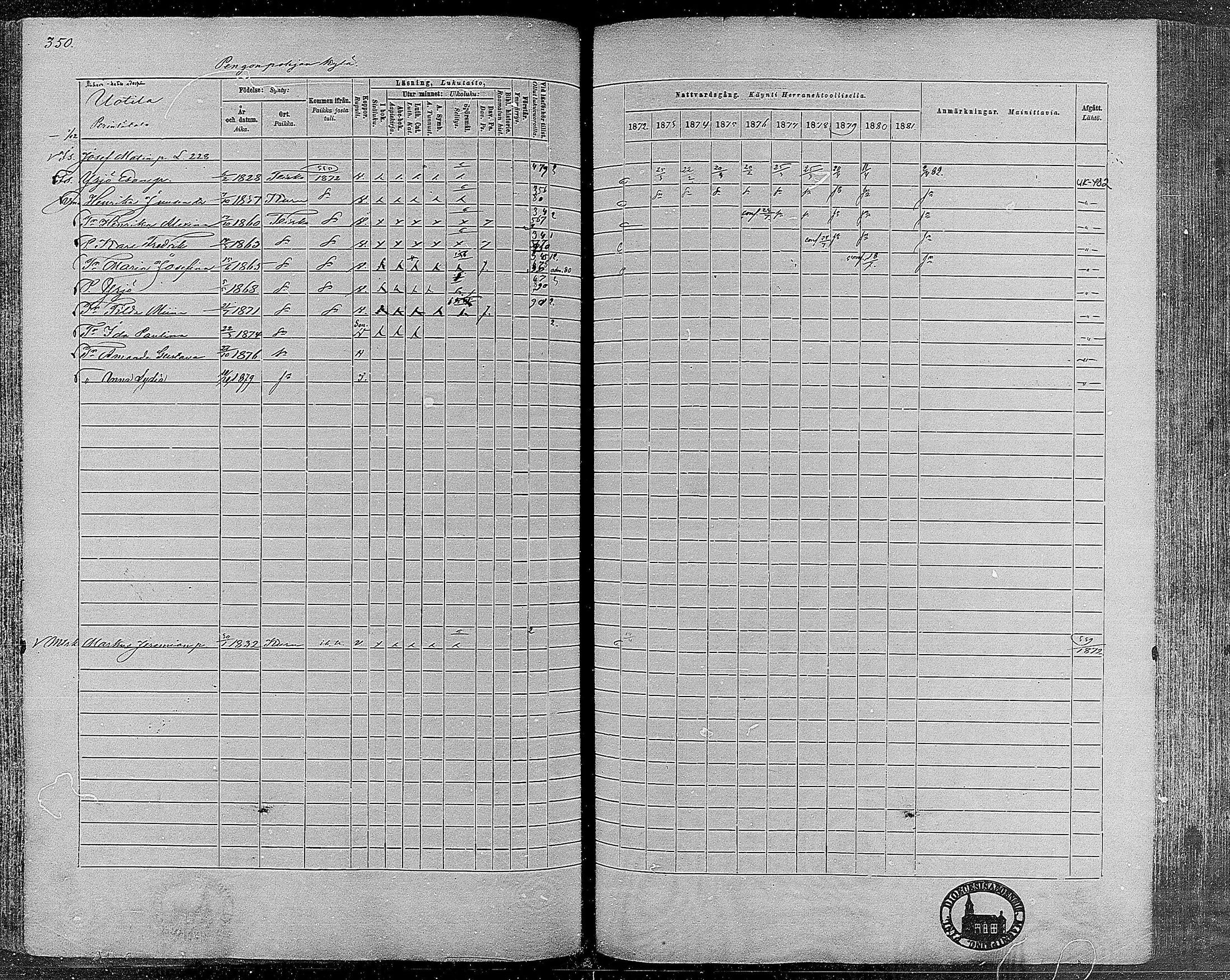 [ ../kirjat/Kirkonkirjat/teisko/rippikirja_1872-1881_mko53-74/kuvat/330.jpg ]