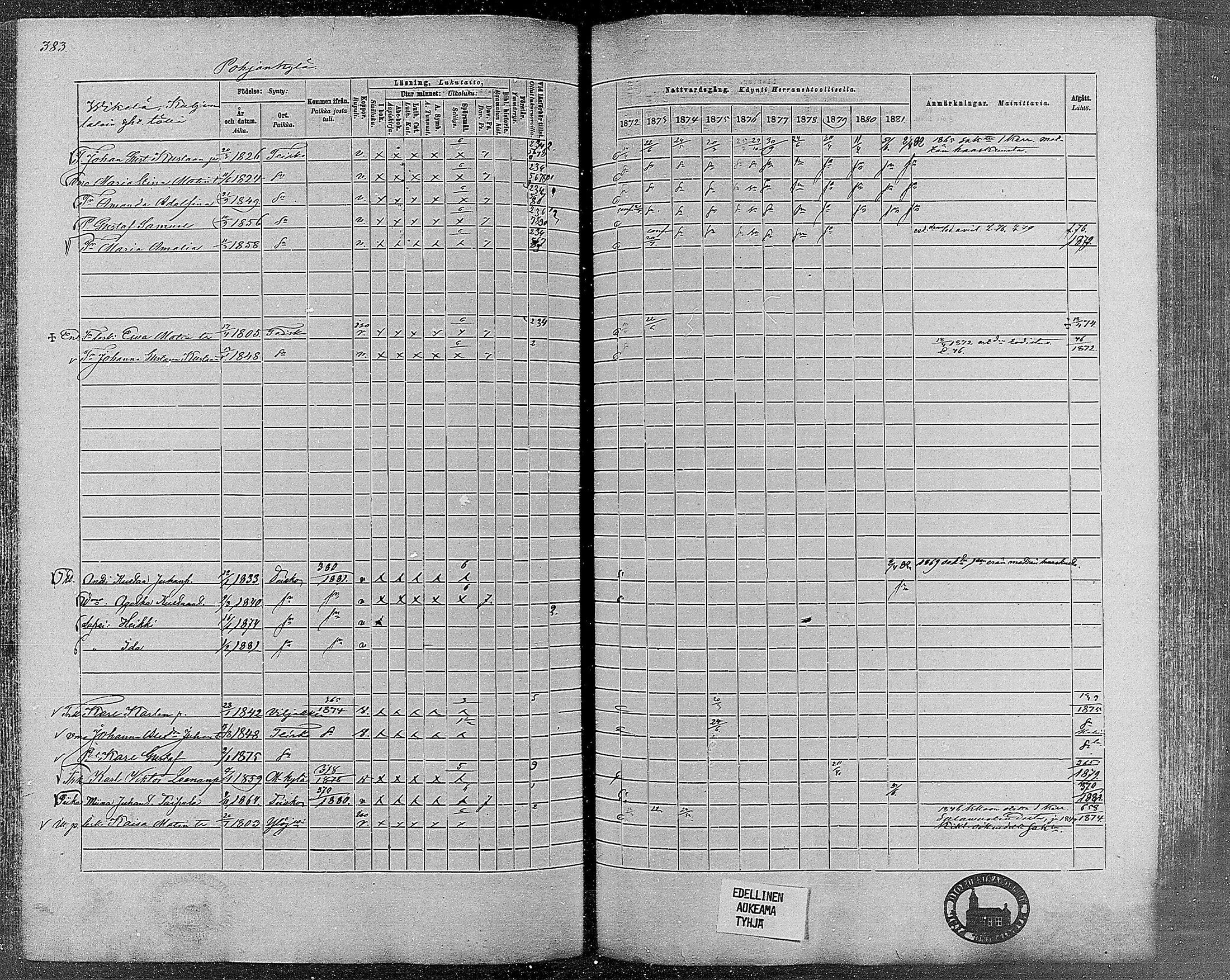 [ ../kirjat/Kirkonkirjat/teisko/rippikirja_1872-1881_mko53-74/kuvat/362.jpg ]