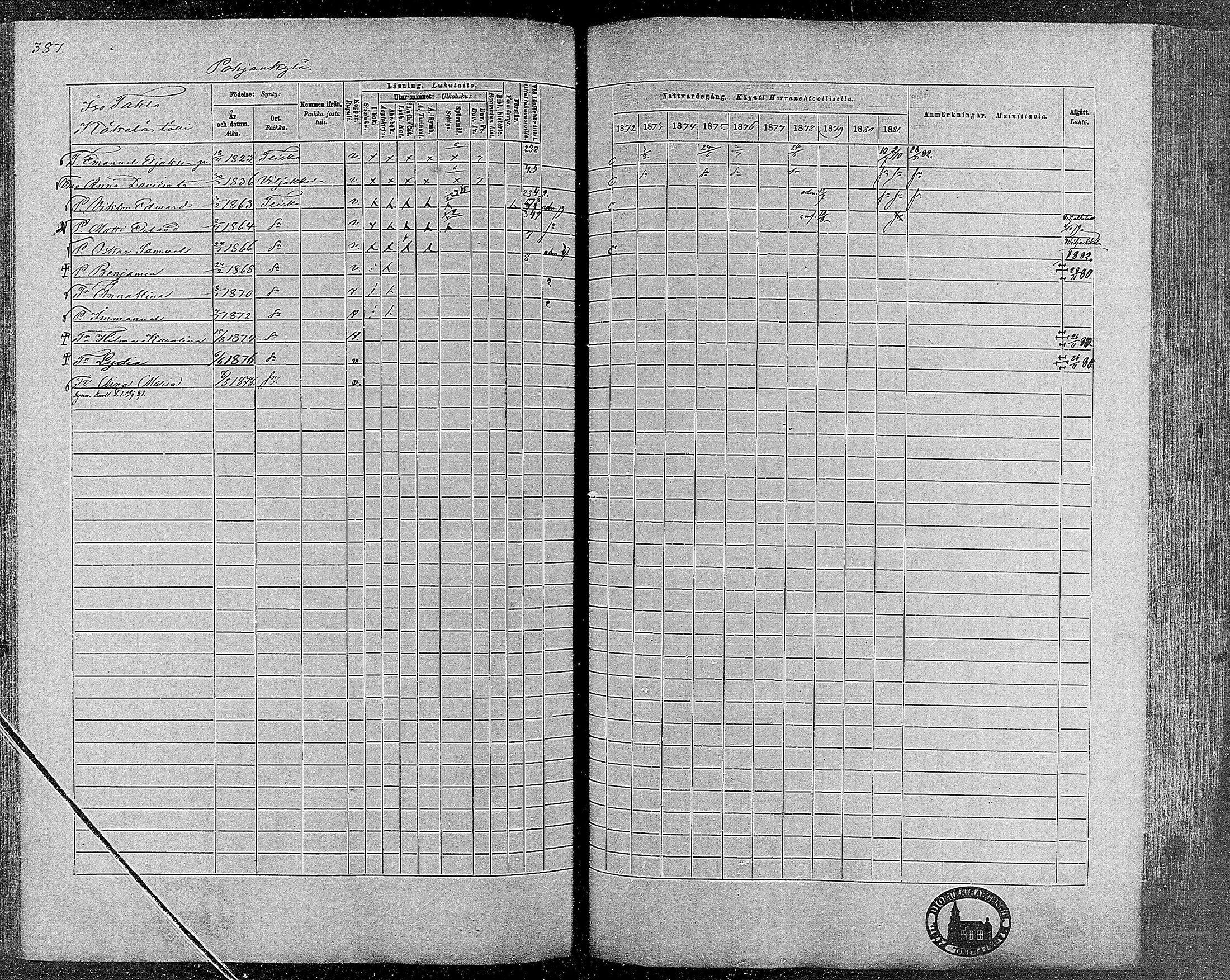 [ ../kirjat/Kirkonkirjat/teisko/rippikirja_1872-1881_mko53-74/kuvat/366.jpg ]
