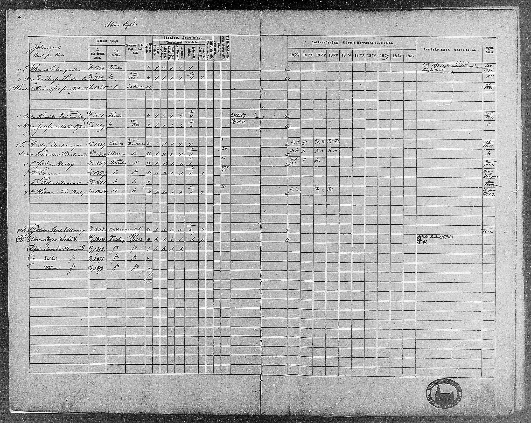 [ ../kirjat/Kirkonkirjat/teisko/rippikirja_1872-1881_mko53-74/kuvat/4.jpg ]