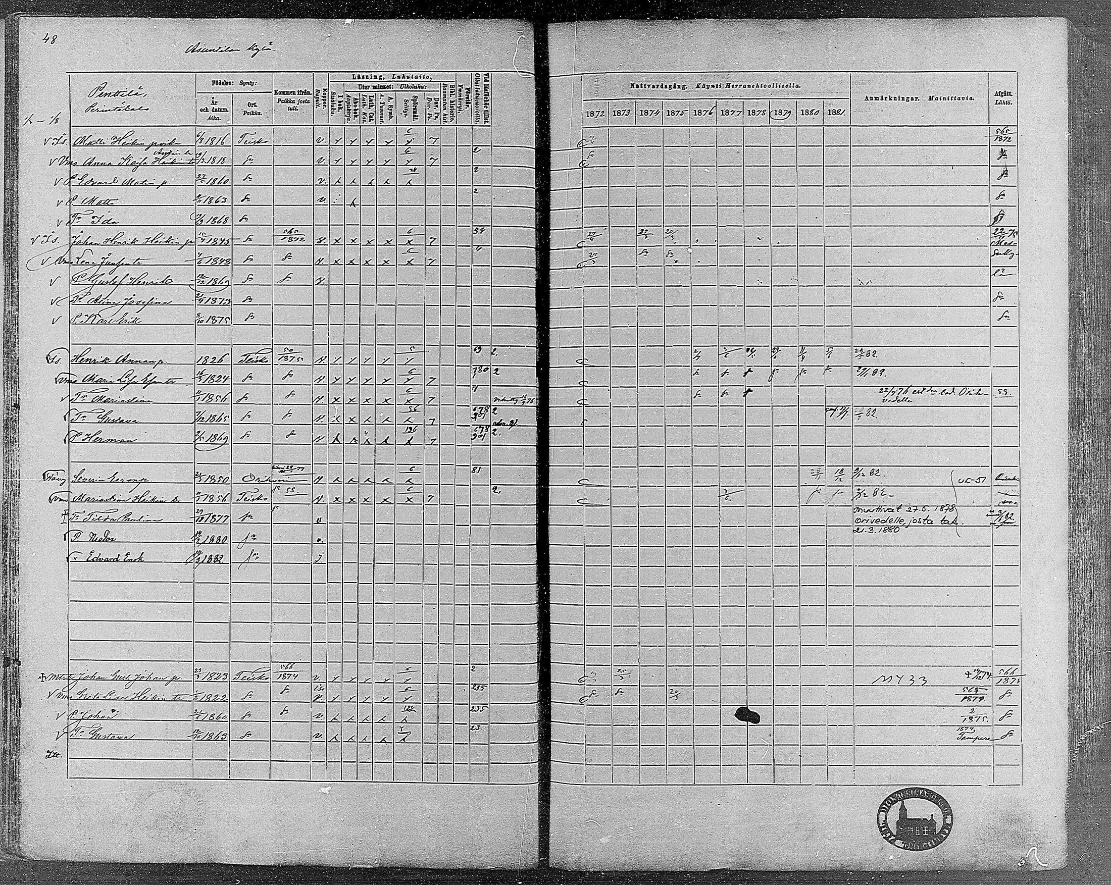 [ ../kirjat/Kirkonkirjat/teisko/rippikirja_1872-1881_mko53-74/kuvat/42.jpg ]