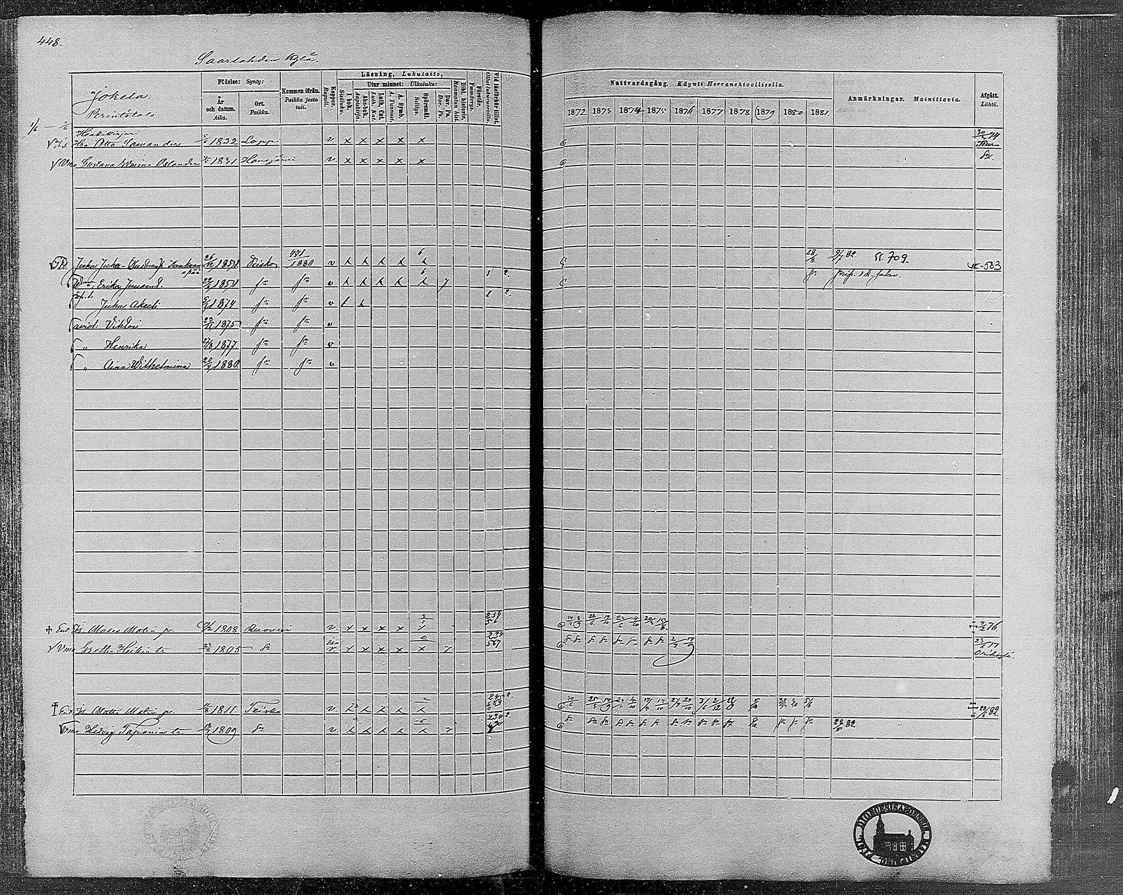 [ ../kirjat/Kirkonkirjat/teisko/rippikirja_1872-1881_mko53-74/kuvat/425.jpg ]