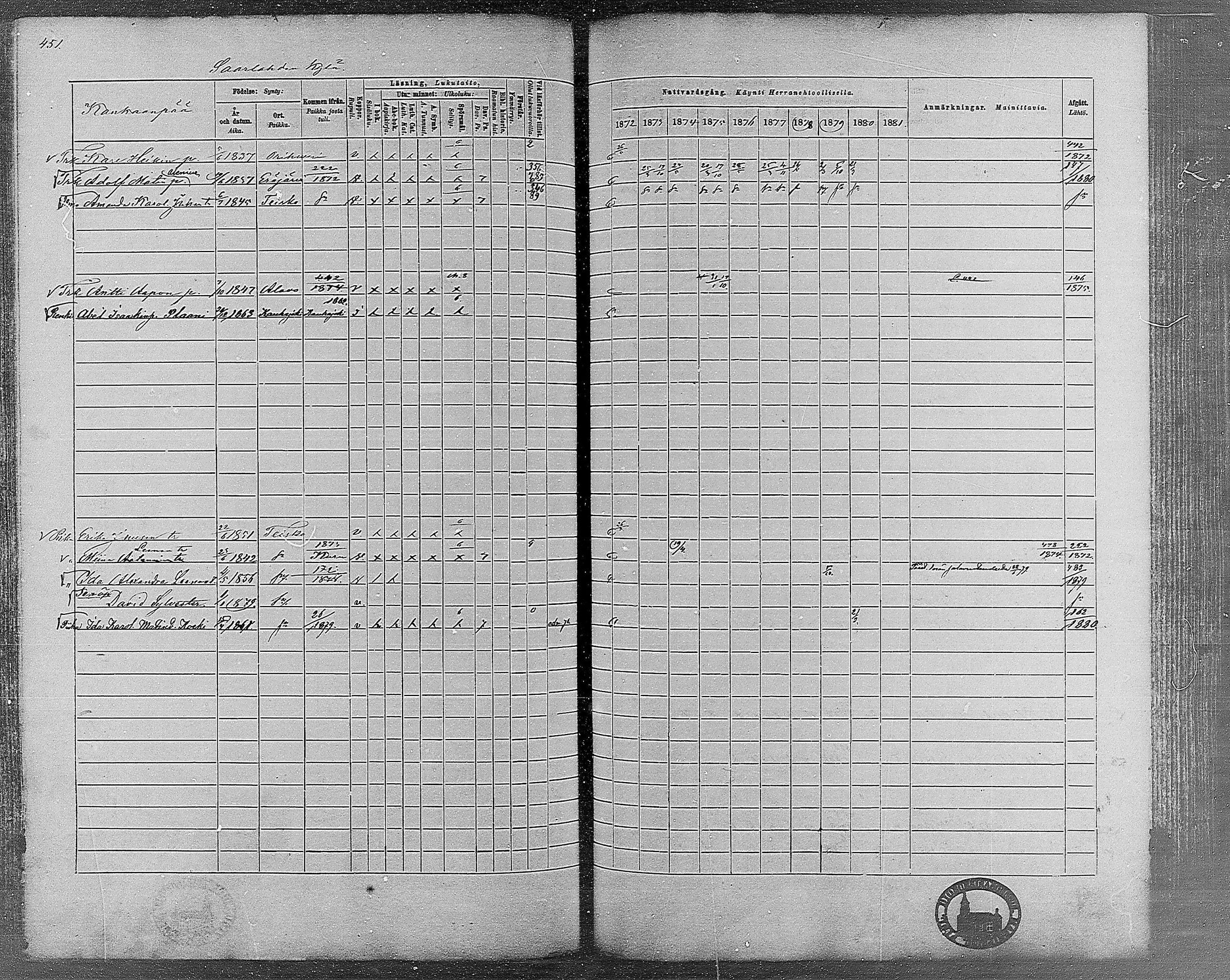 [ ../kirjat/Kirkonkirjat/teisko/rippikirja_1872-1881_mko53-74/kuvat/428.jpg ]